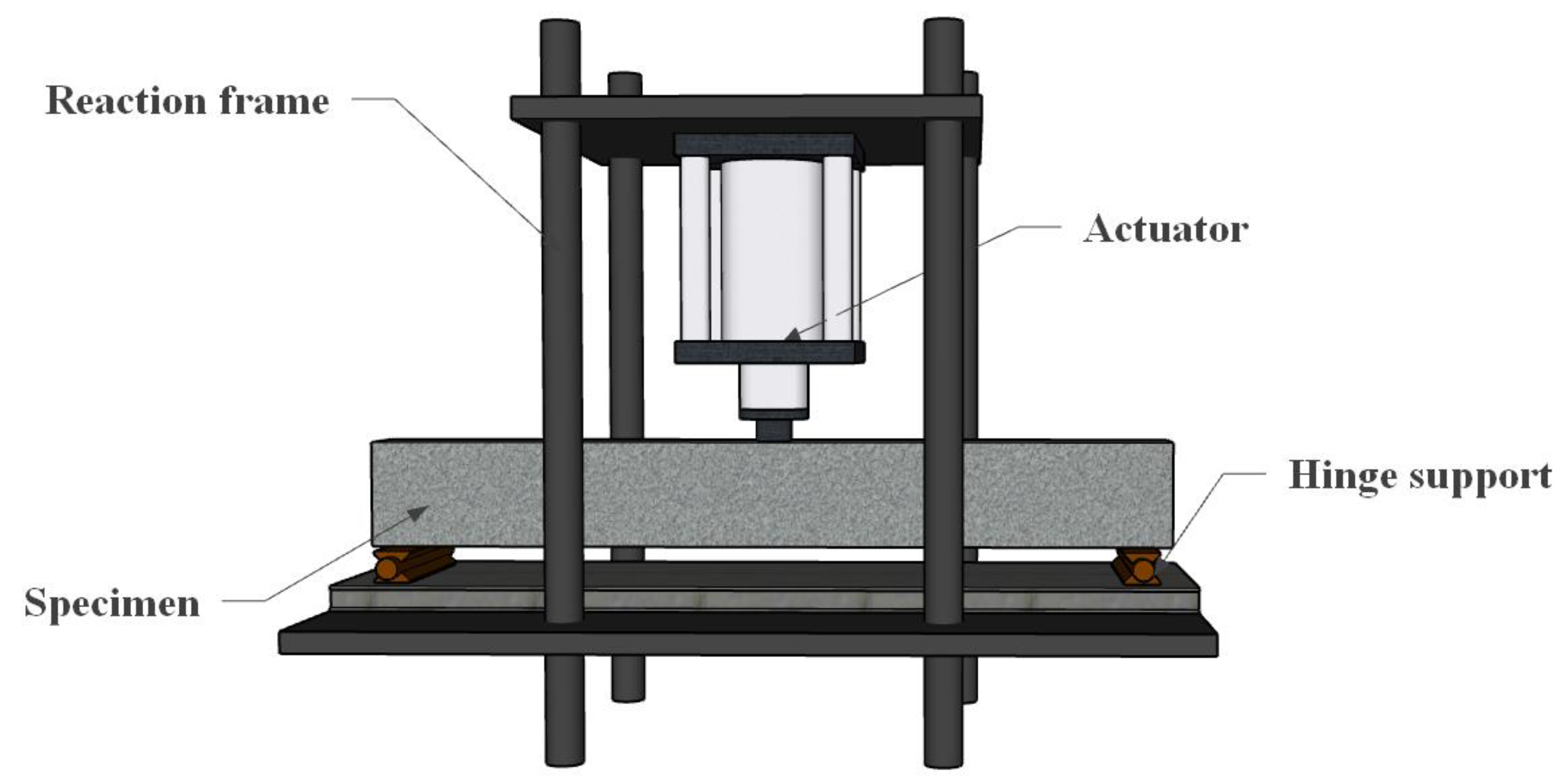 Buildings 14 03209 g003