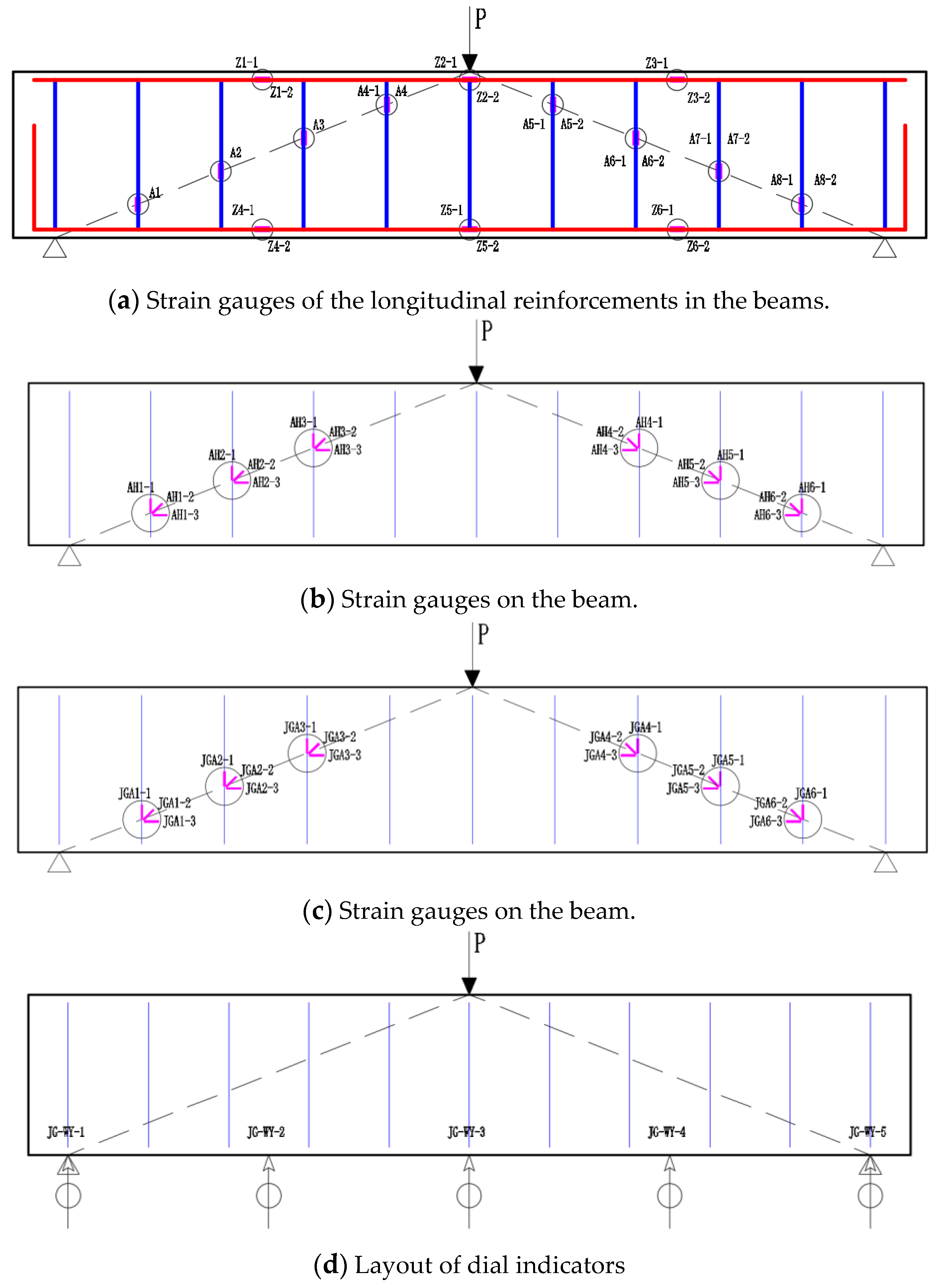 Buildings 14 03209 g004