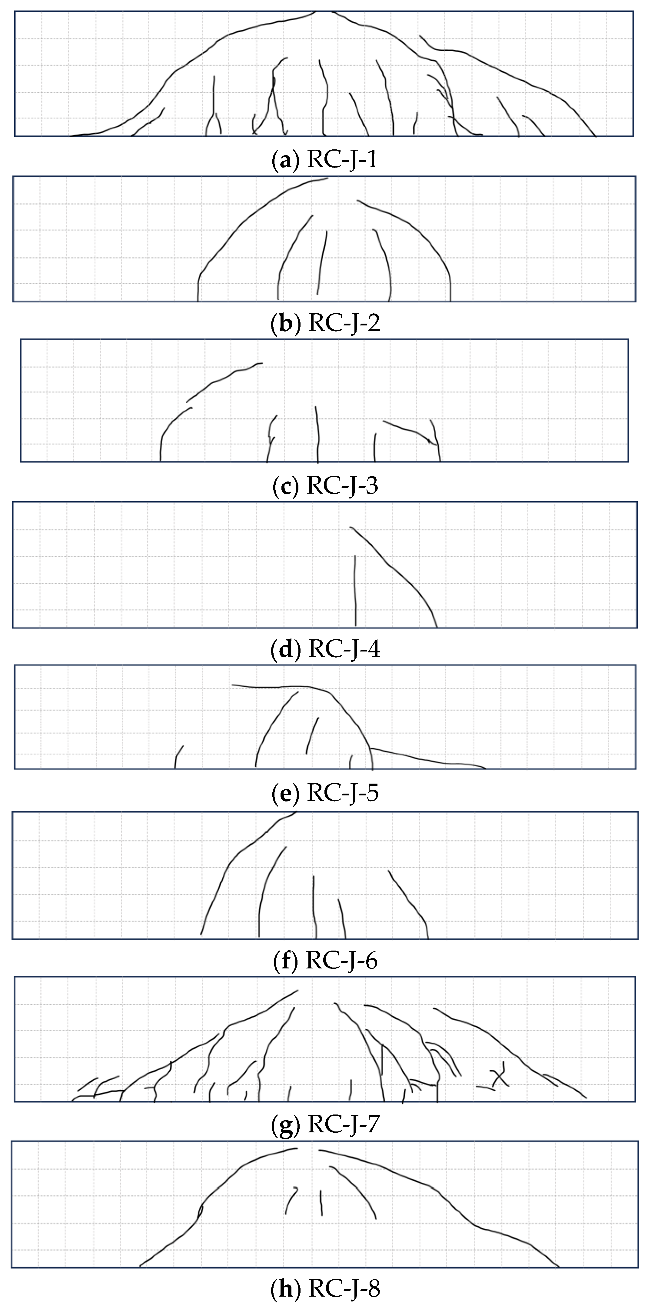 Buildings 14 03209 g006