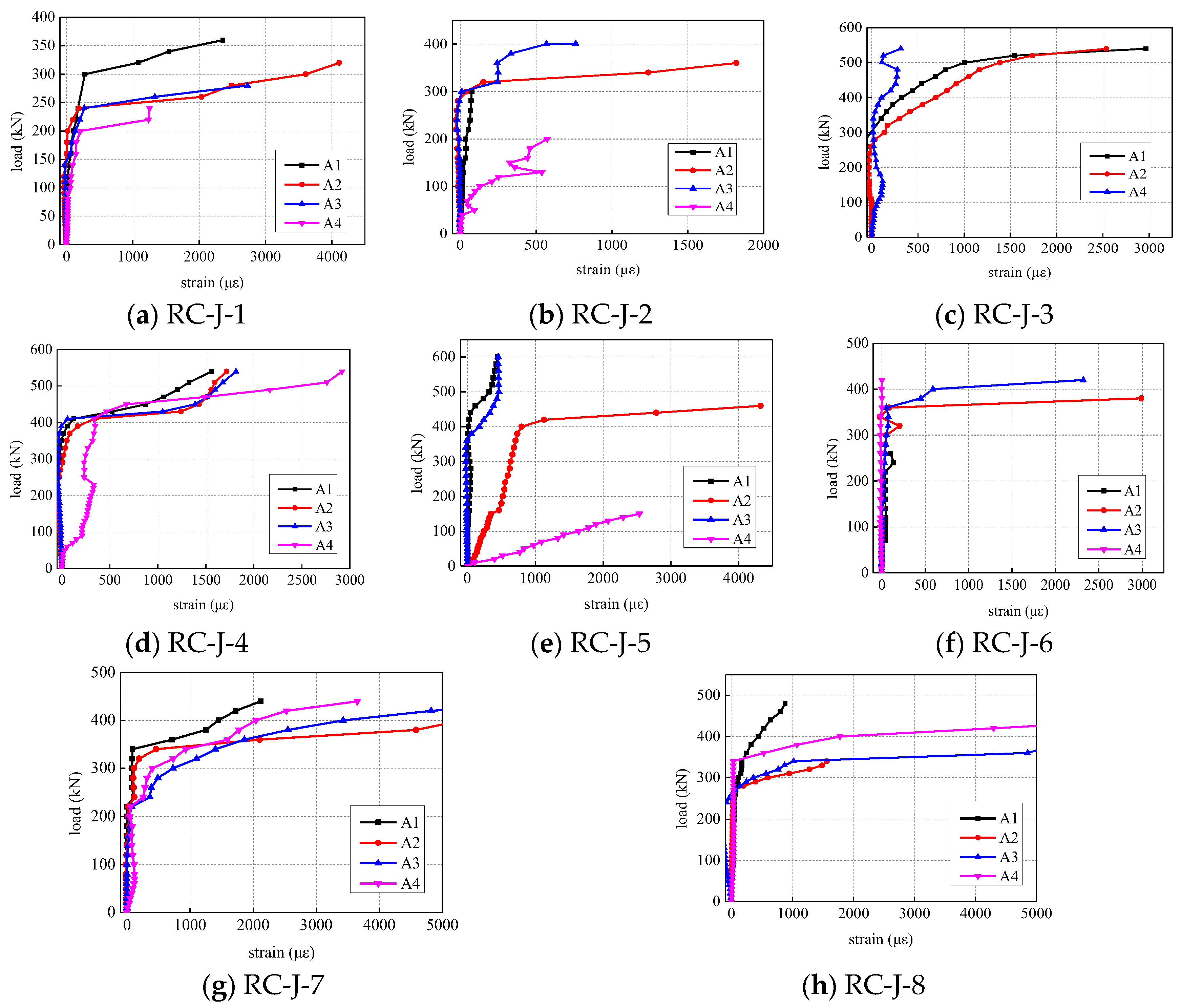 Buildings 14 03209 g011