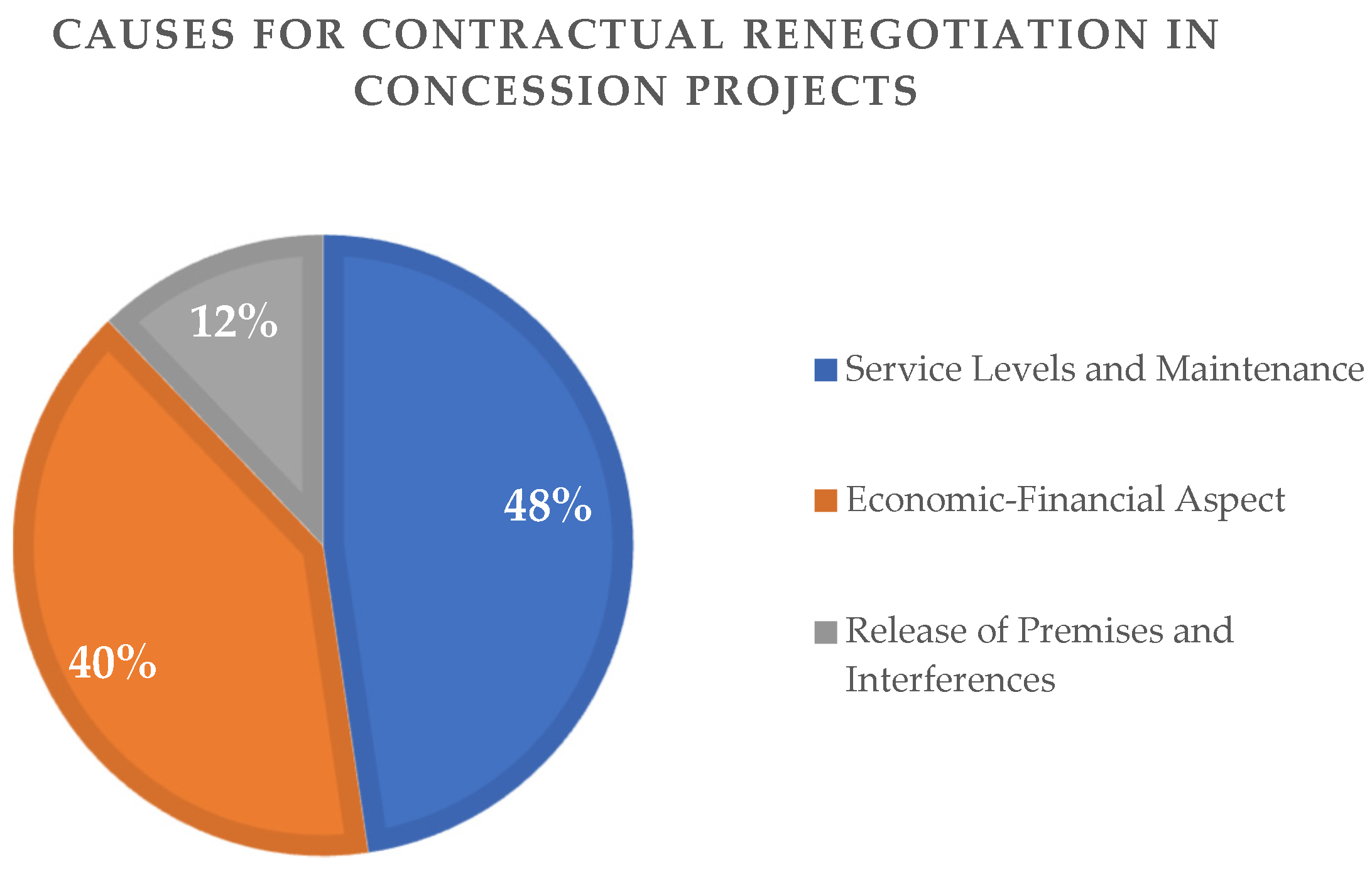 Buildings 14 03210 g001