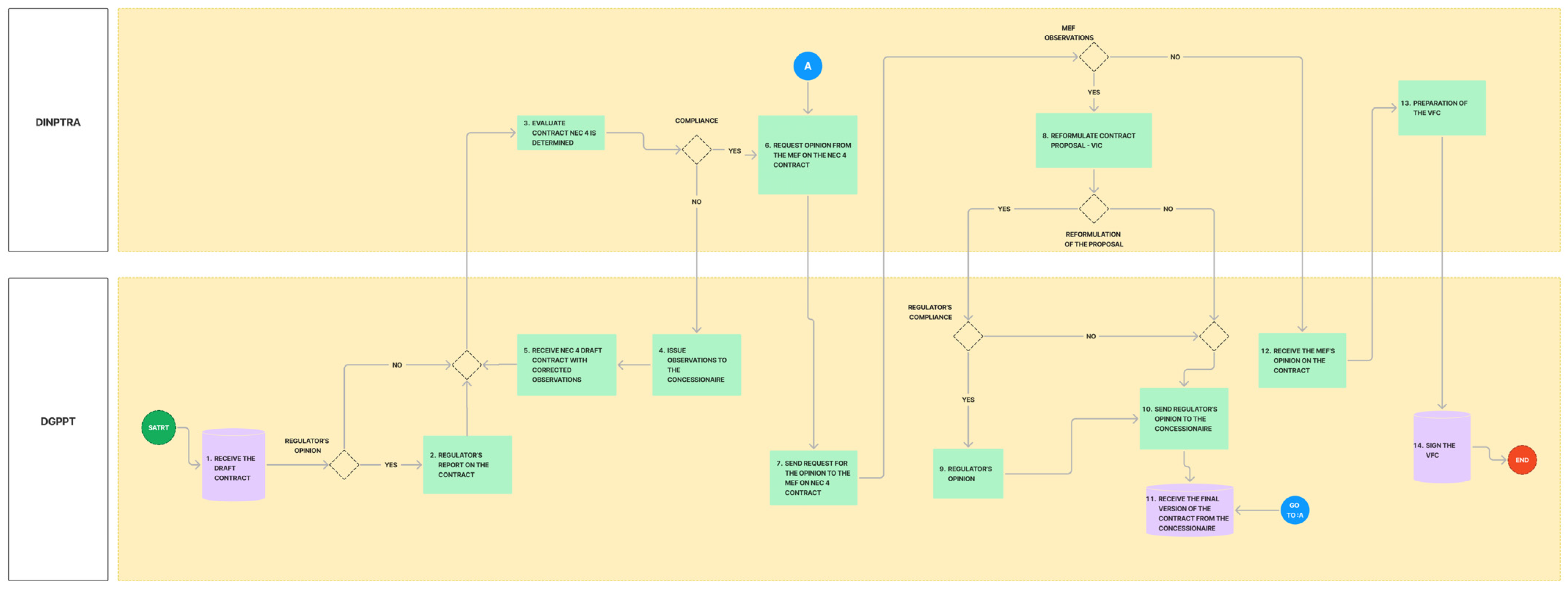 Buildings 14 03210 g005