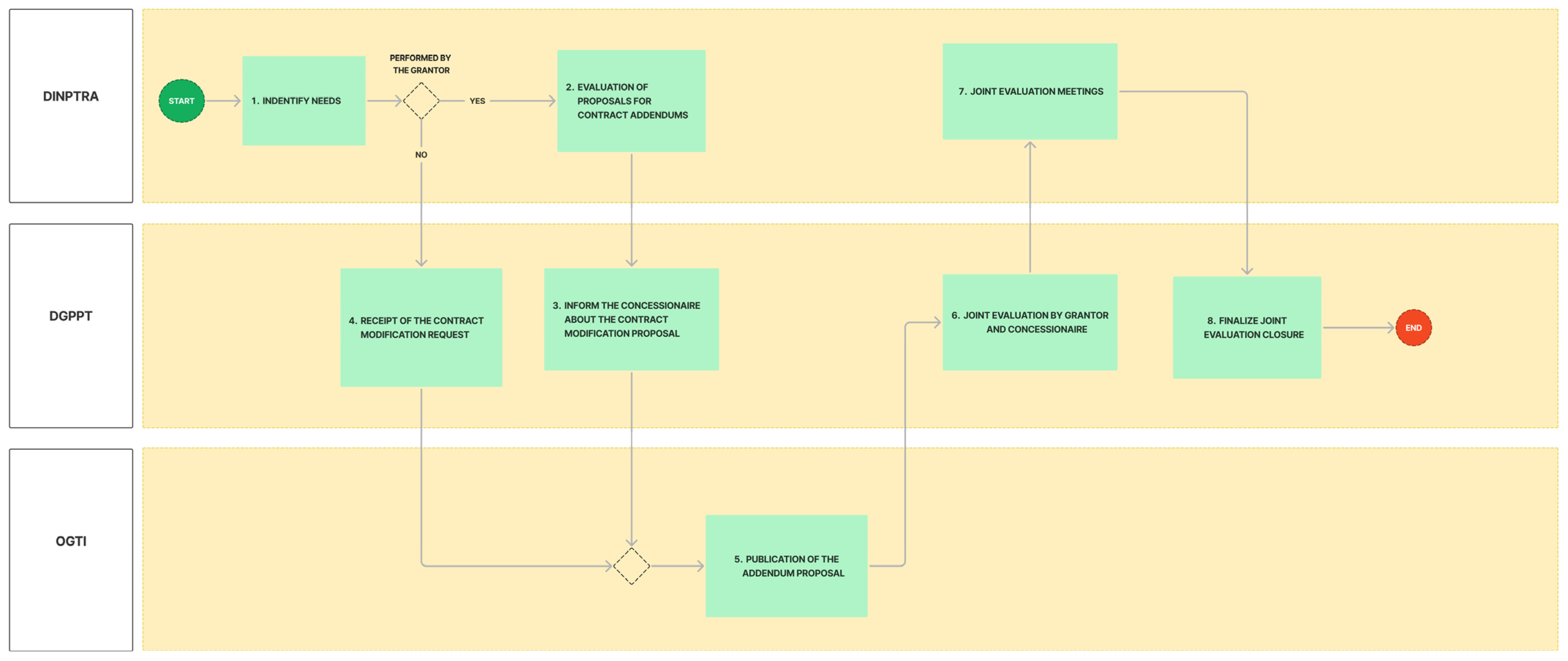 Buildings 14 03210 g008