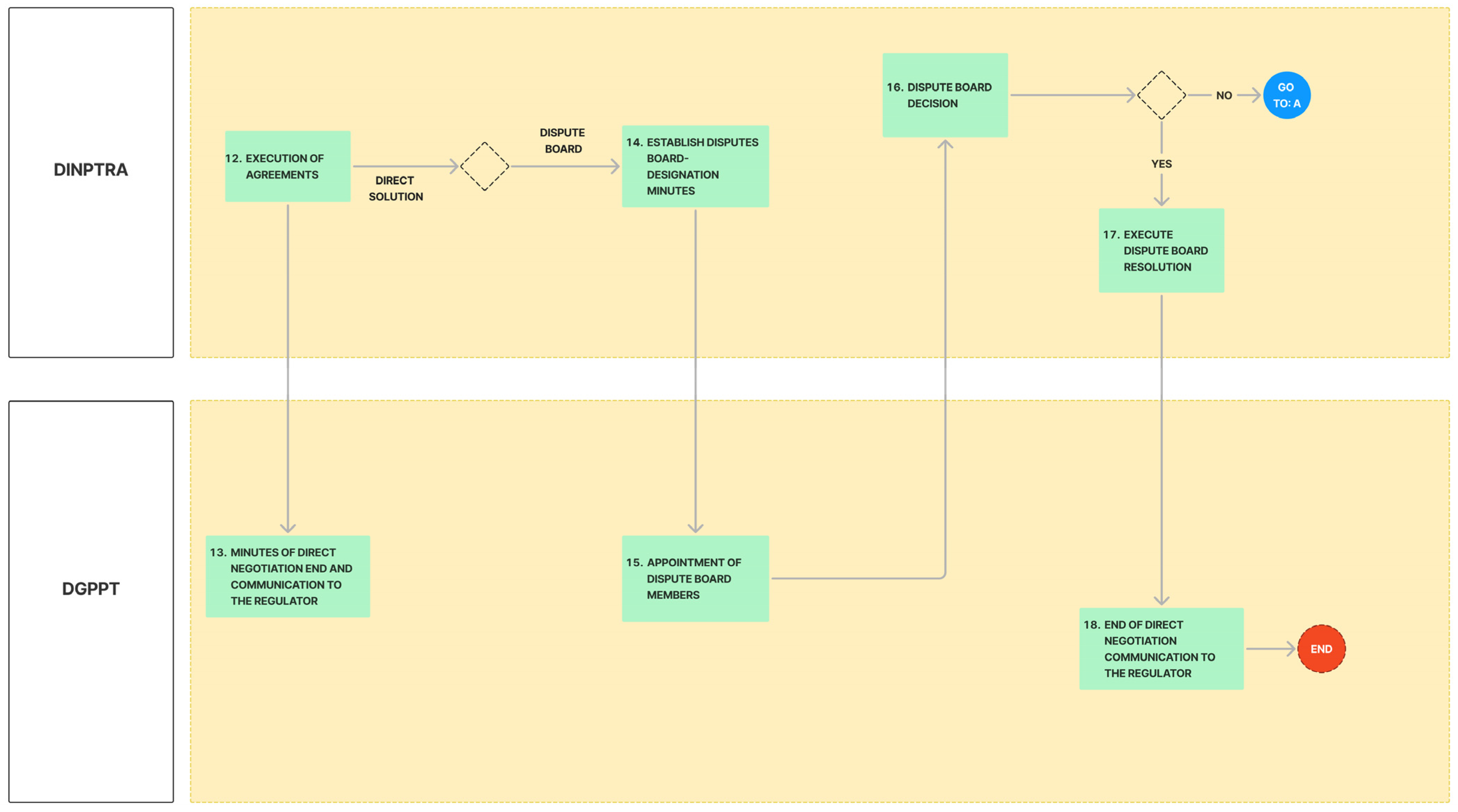Buildings 14 03210 g009