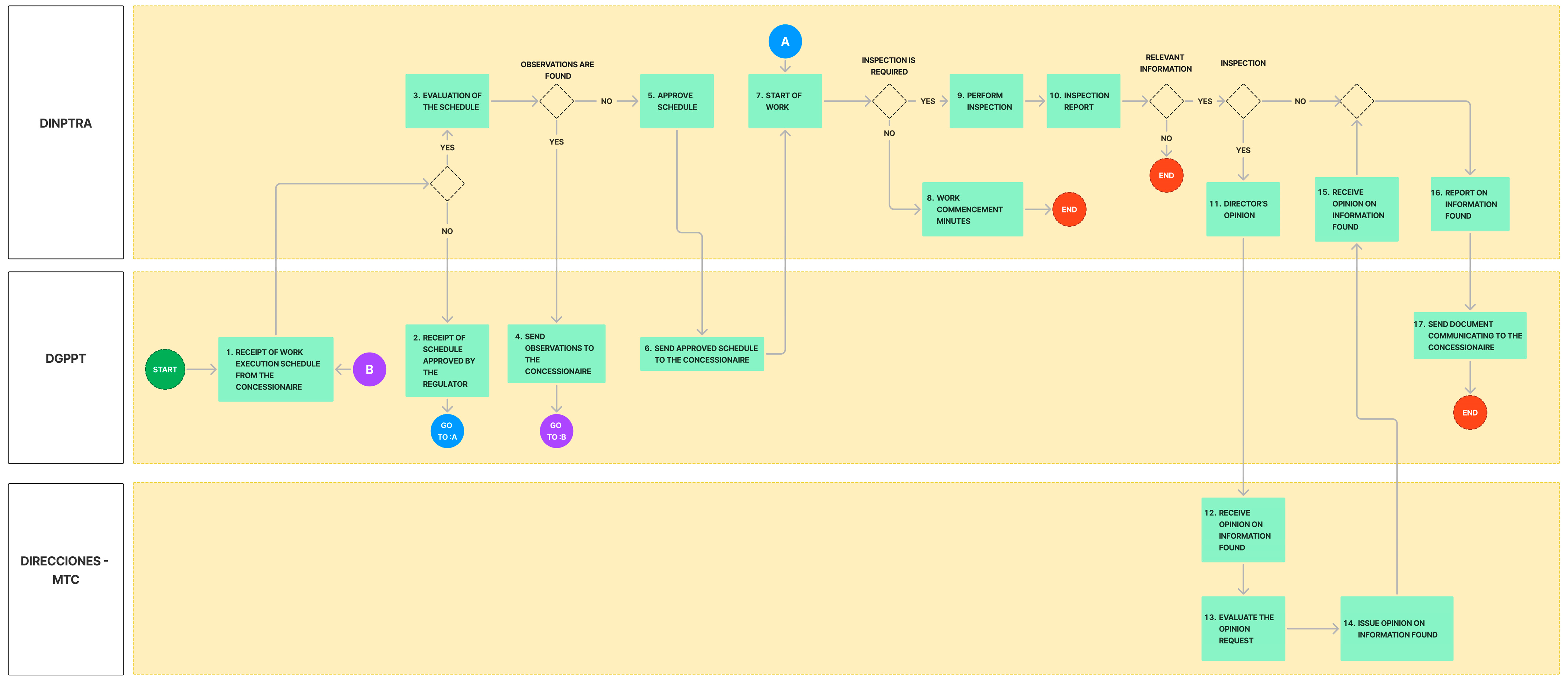 Buildings 14 03210 g011
