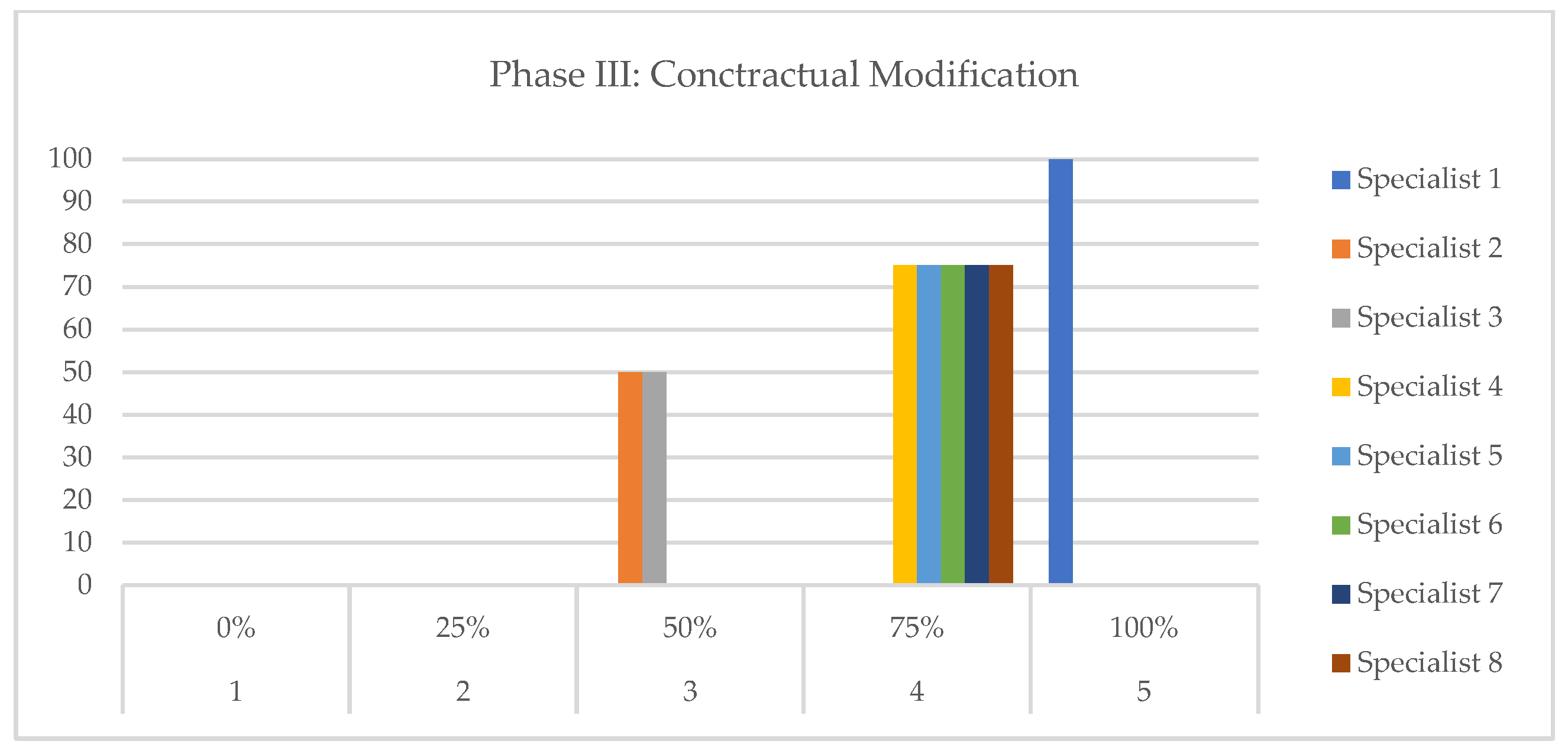 Buildings 14 03210 g014