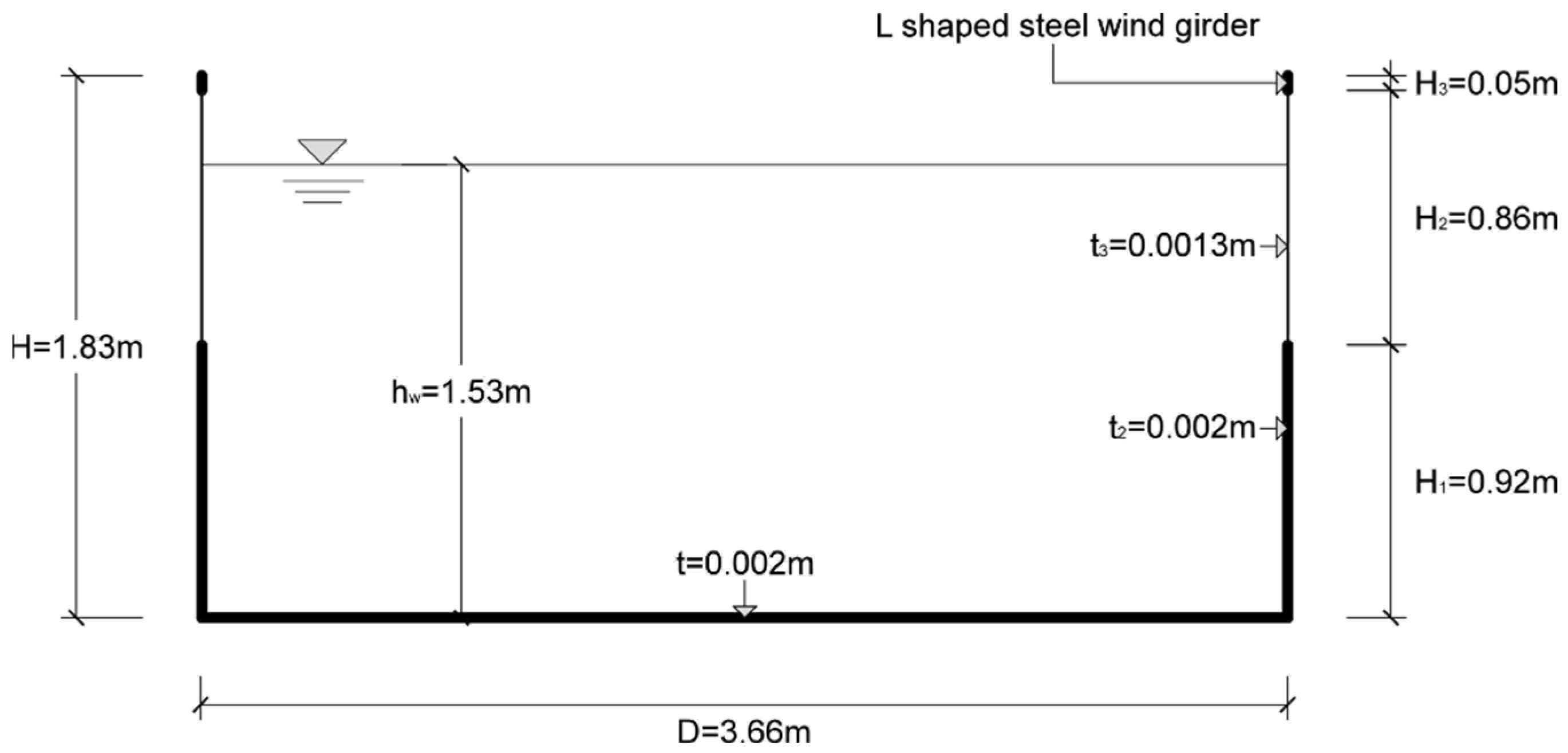 Buildings 14 03212 g004