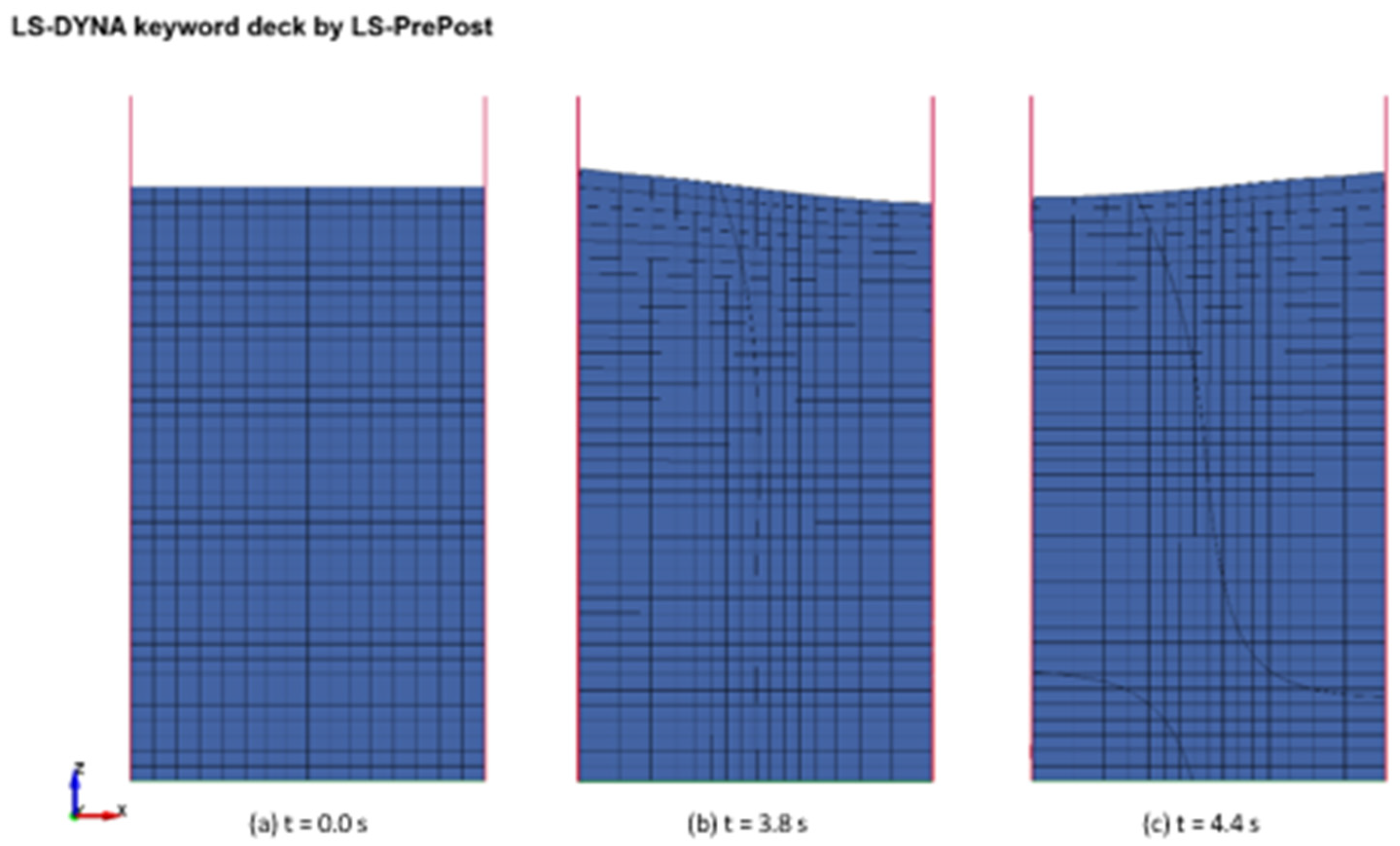 Buildings 14 03212 g006