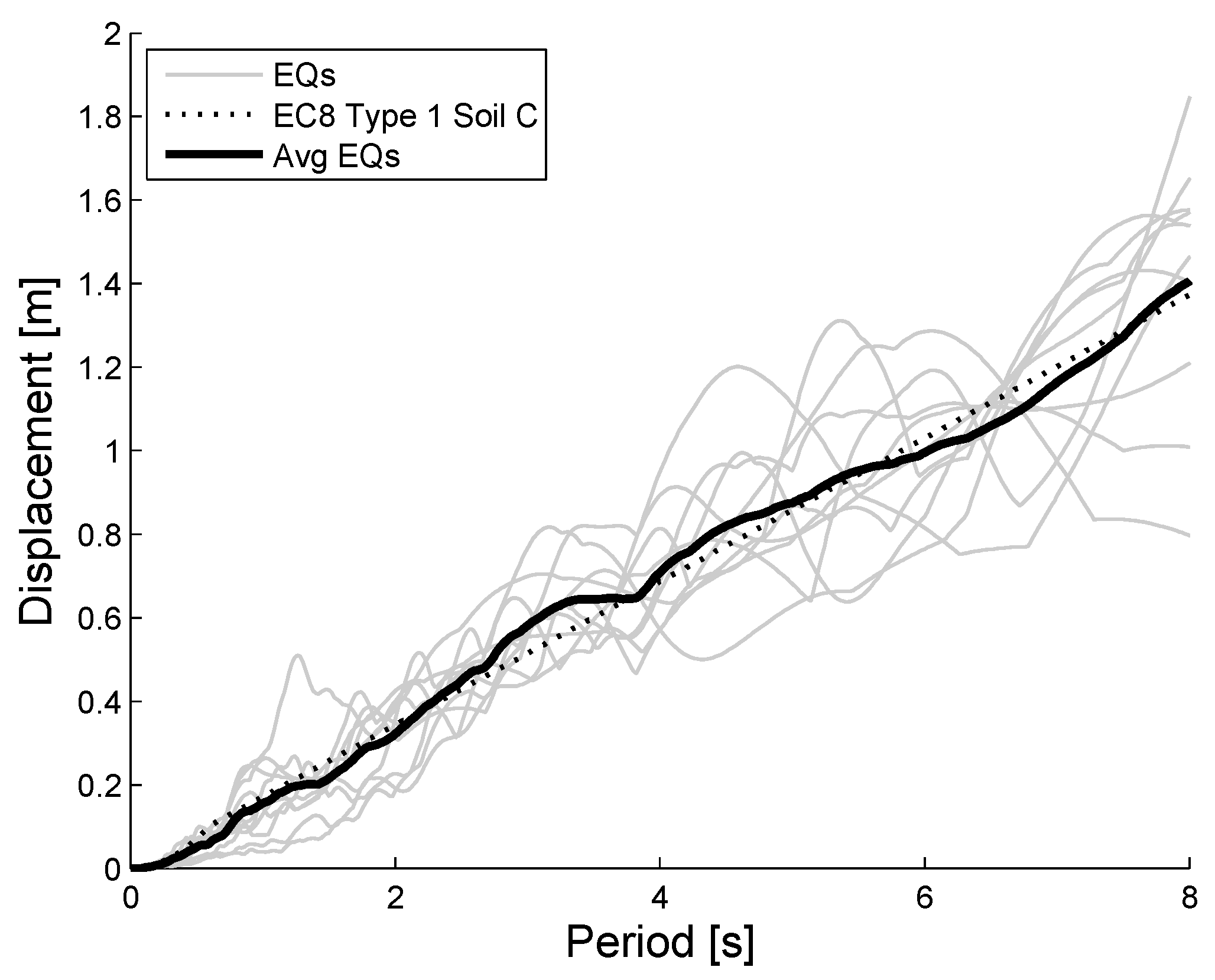 Buildings 14 03212 g009