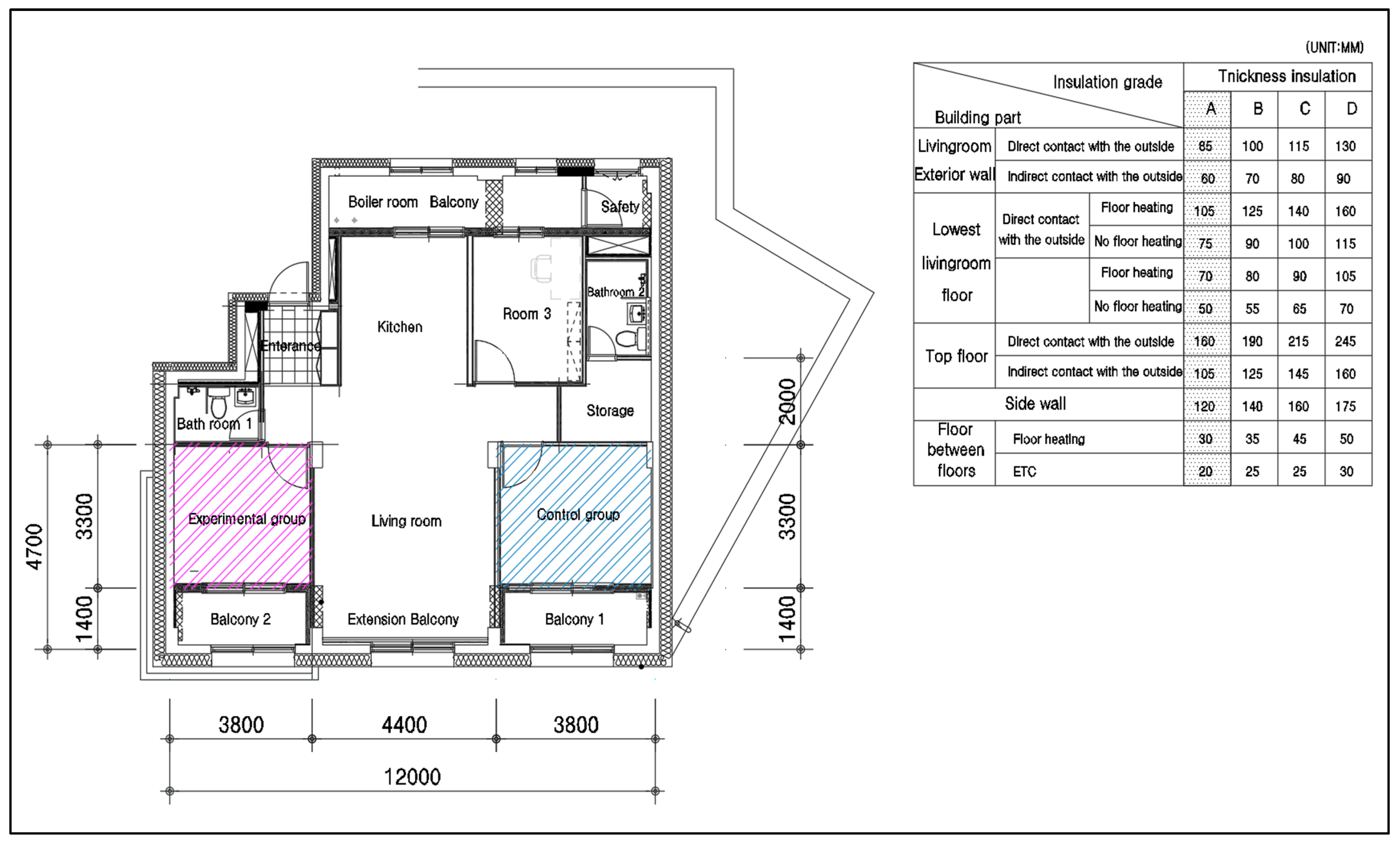 Buildings 14 03218 g001