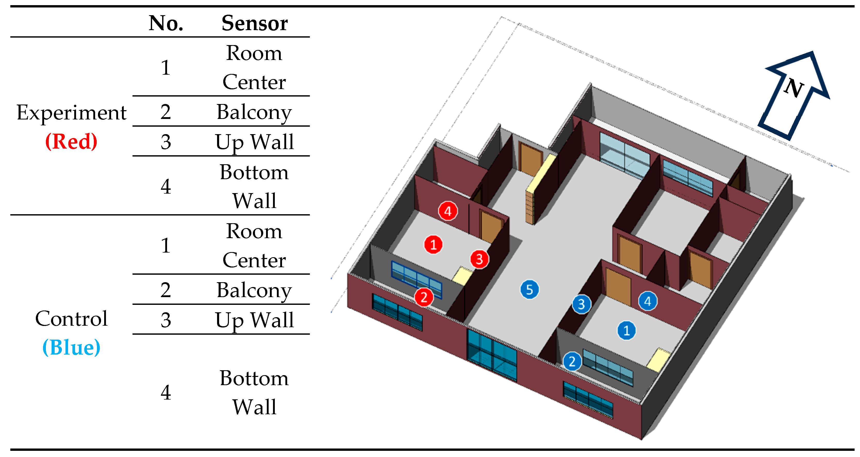 Buildings 14 03218 g003