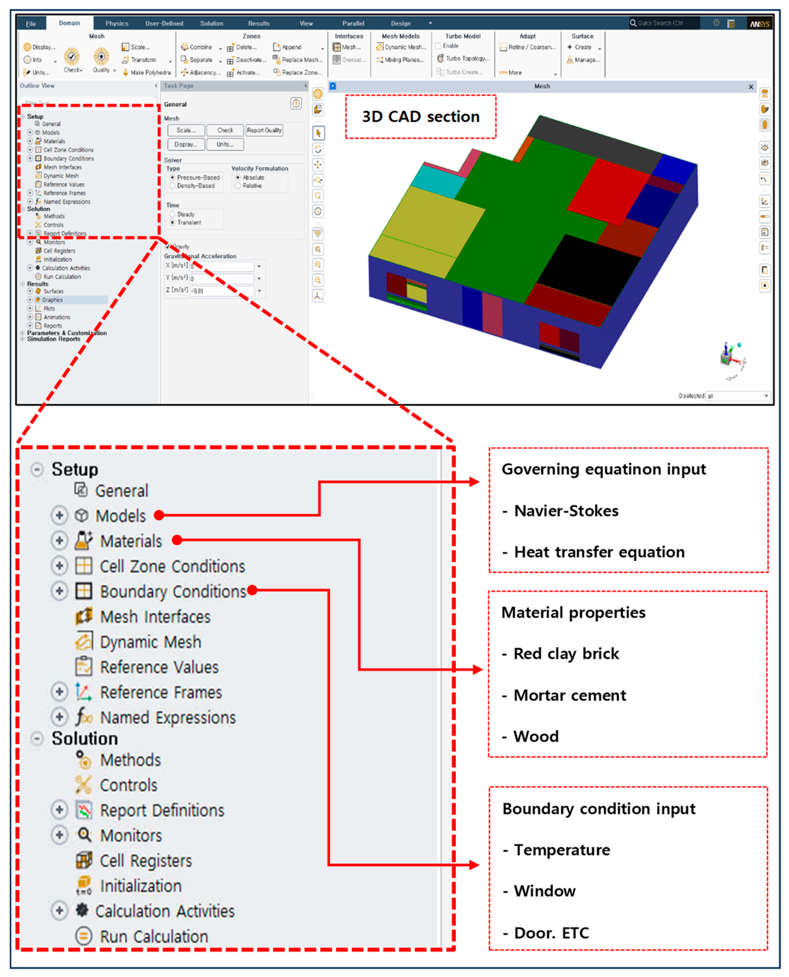 Buildings 14 03218 g004