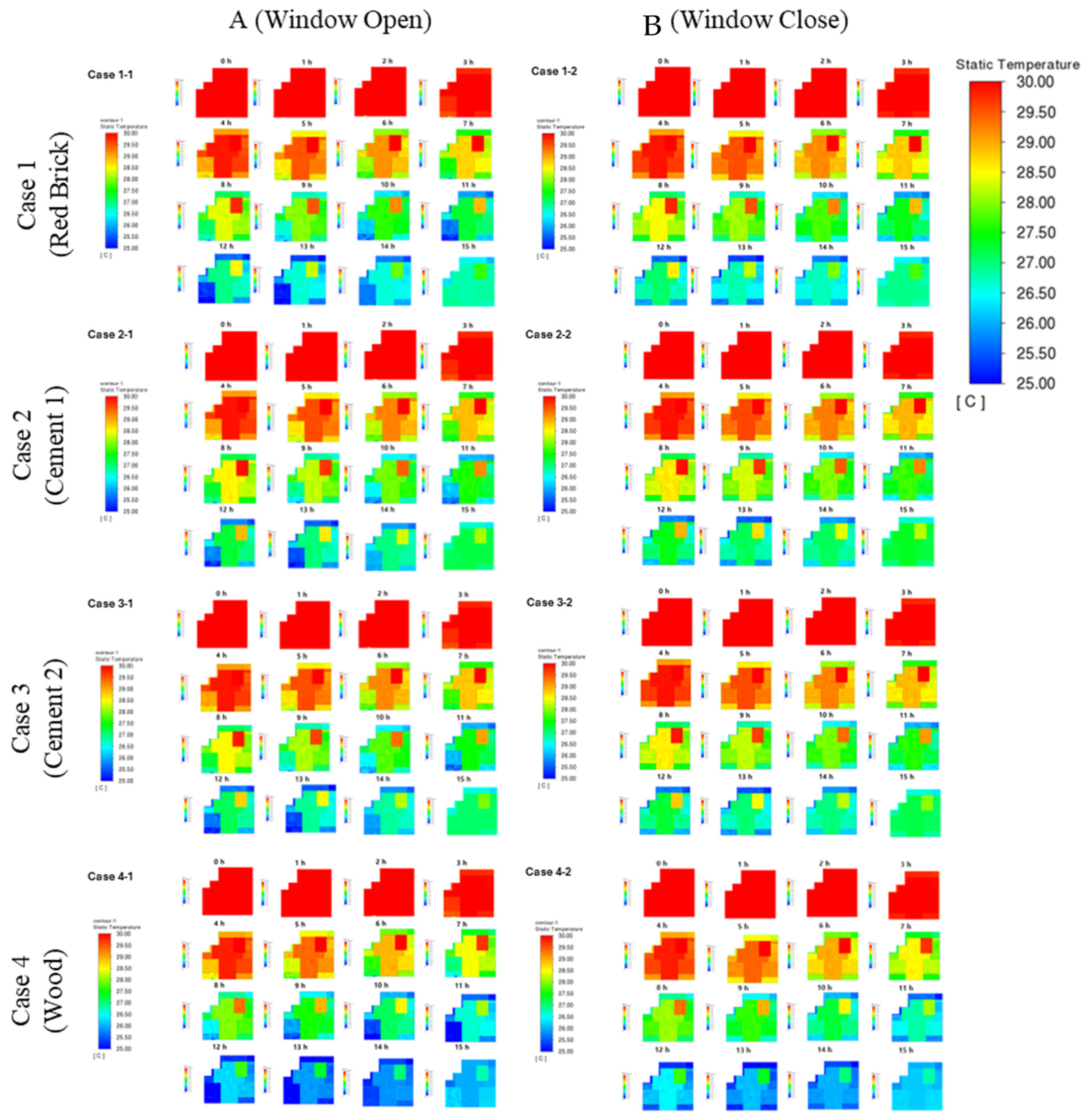 Buildings 14 03218 g016