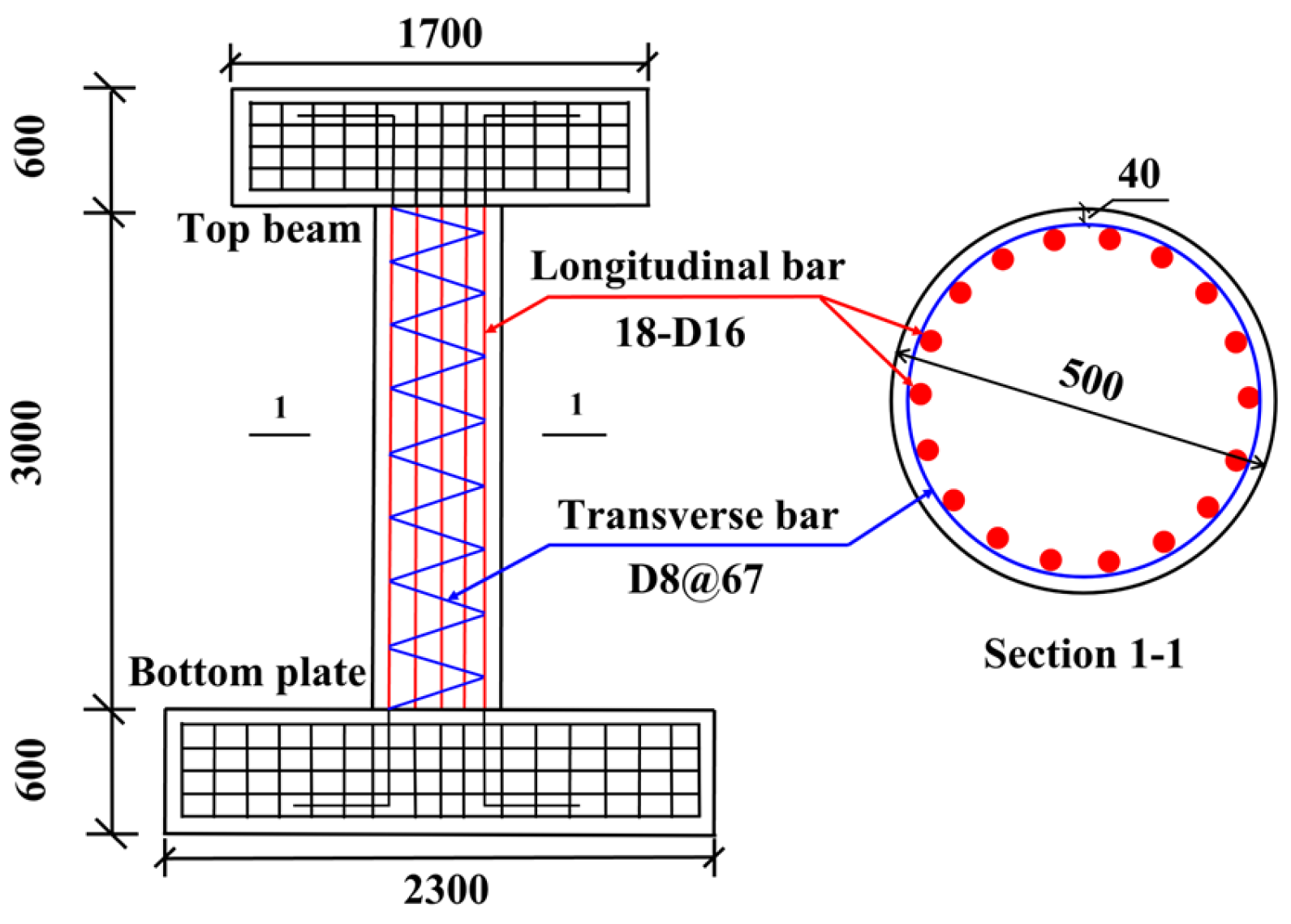 Buildings 14 03219 g001