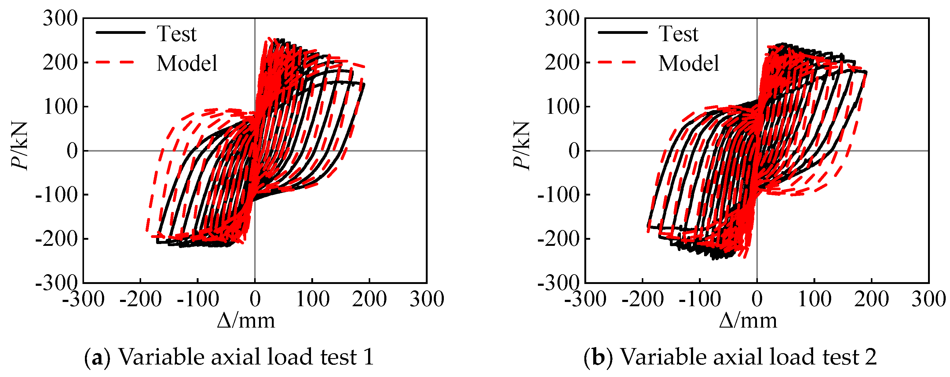 Buildings 14 03219 g005