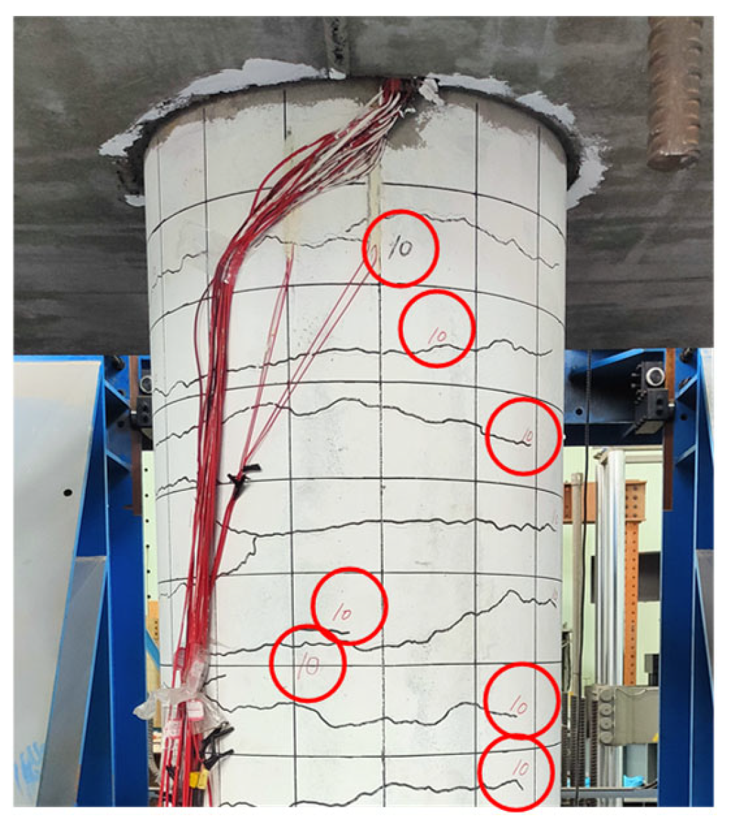 Buildings 14 03219 g007