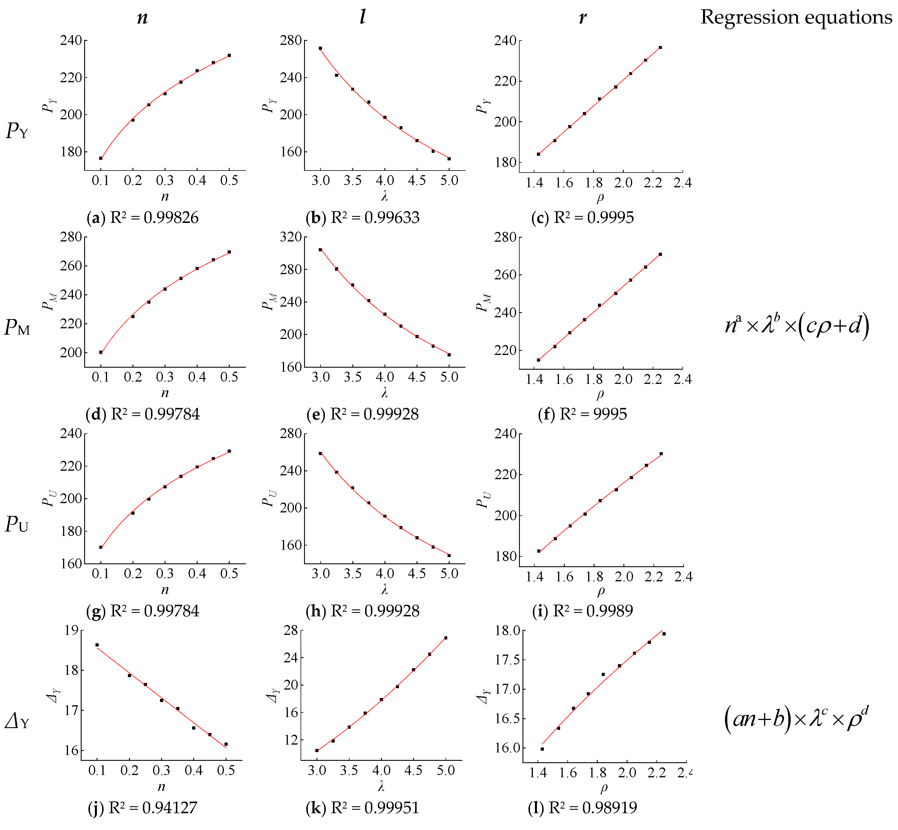Buildings 14 03219 g017a