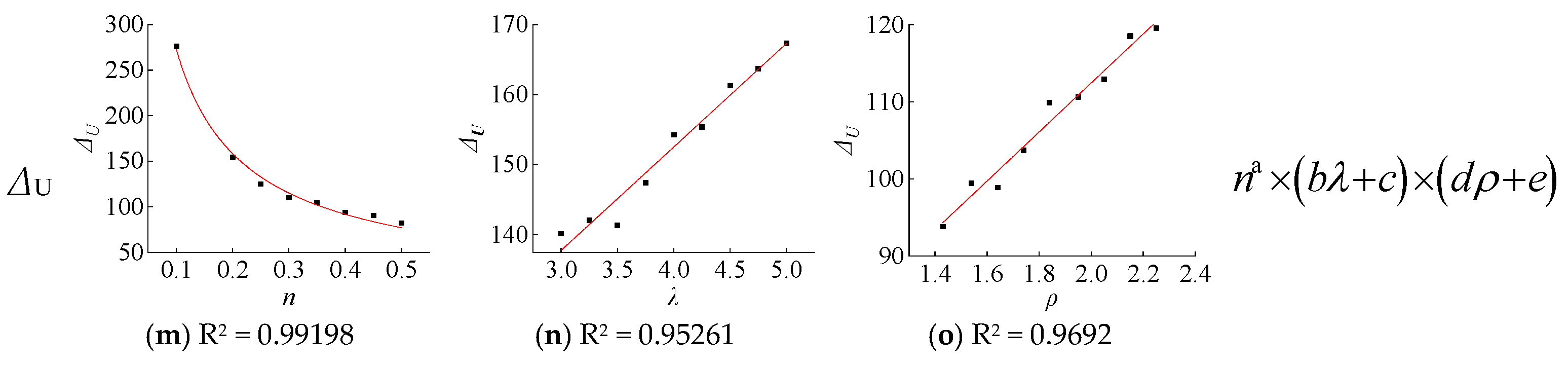 Buildings 14 03219 g017b