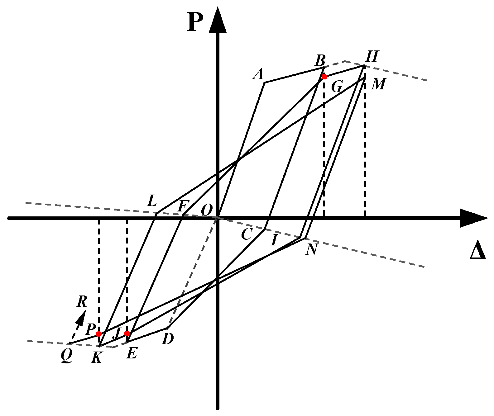 Buildings 14 03219 g019