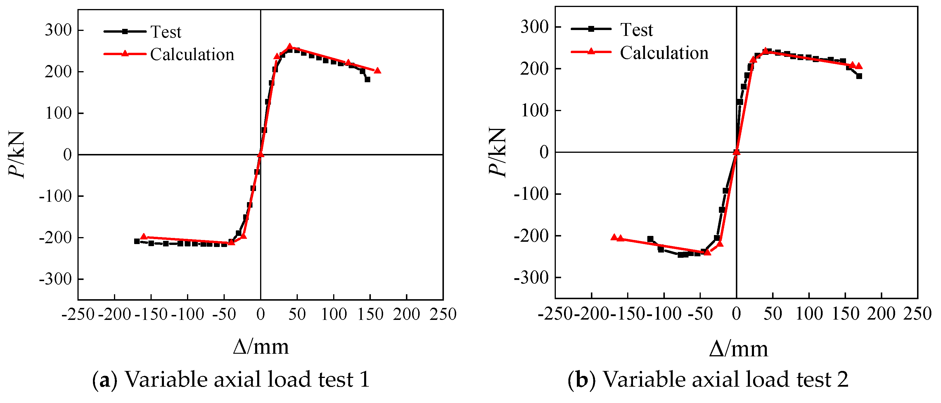 Buildings 14 03219 g020