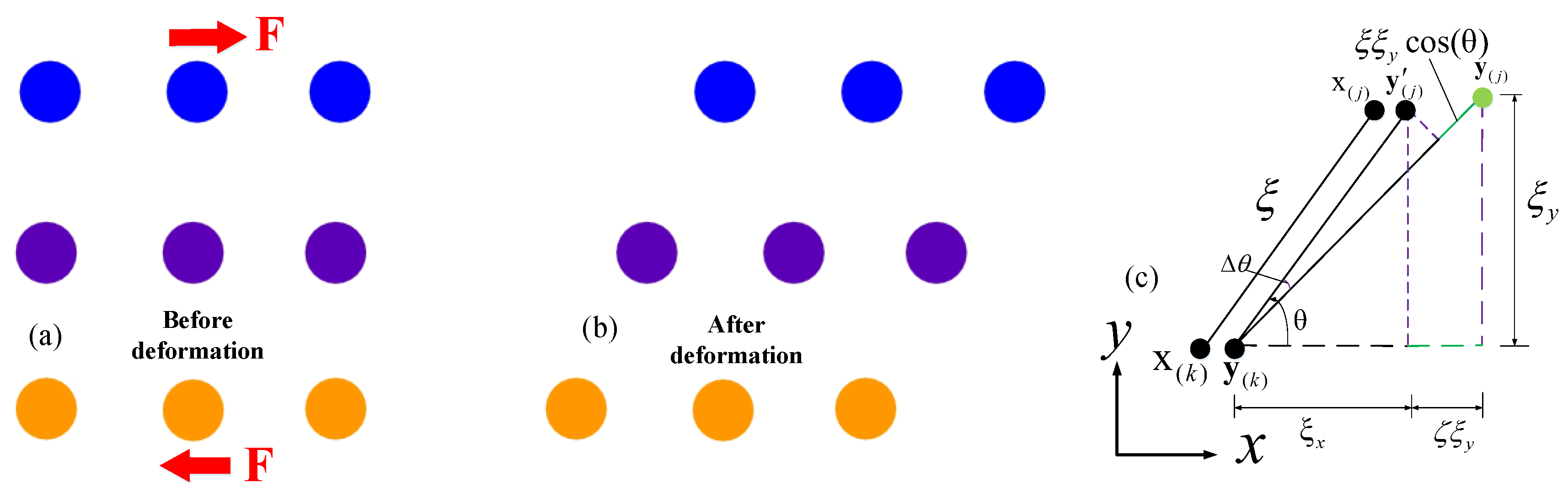 Buildings 14 03220 g006