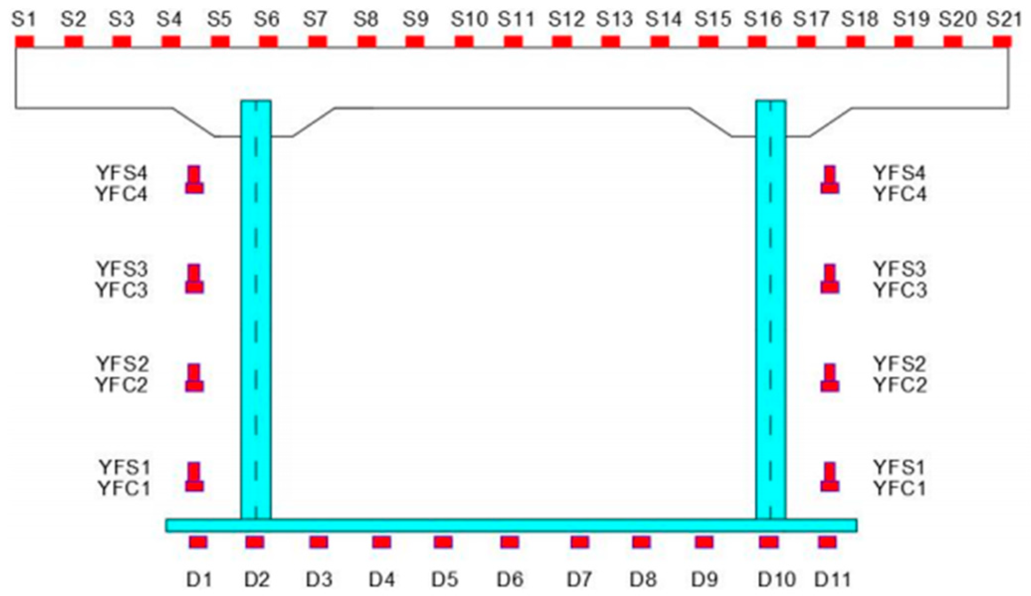 Buildings 14 03221 g006