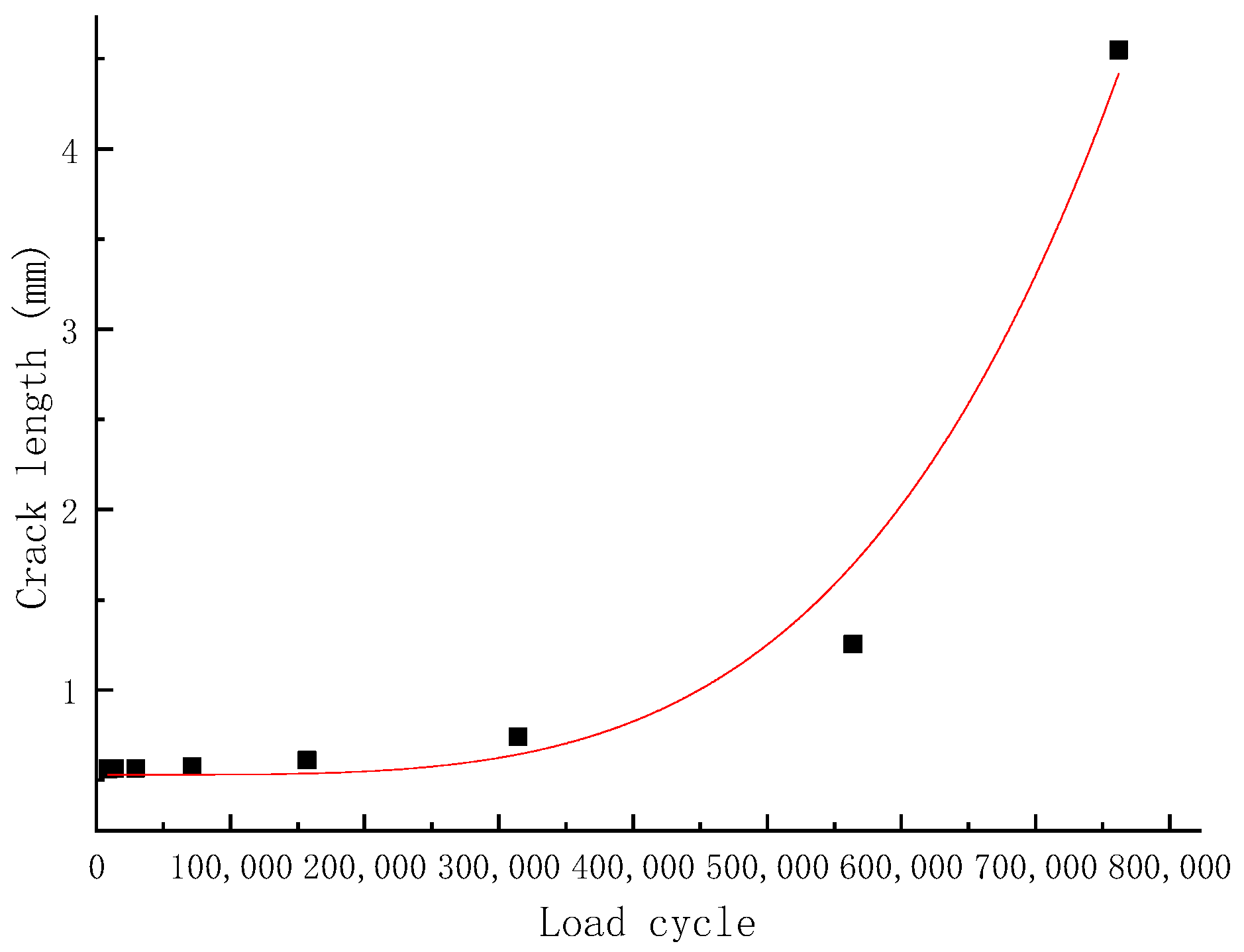 Buildings 14 03221 g011