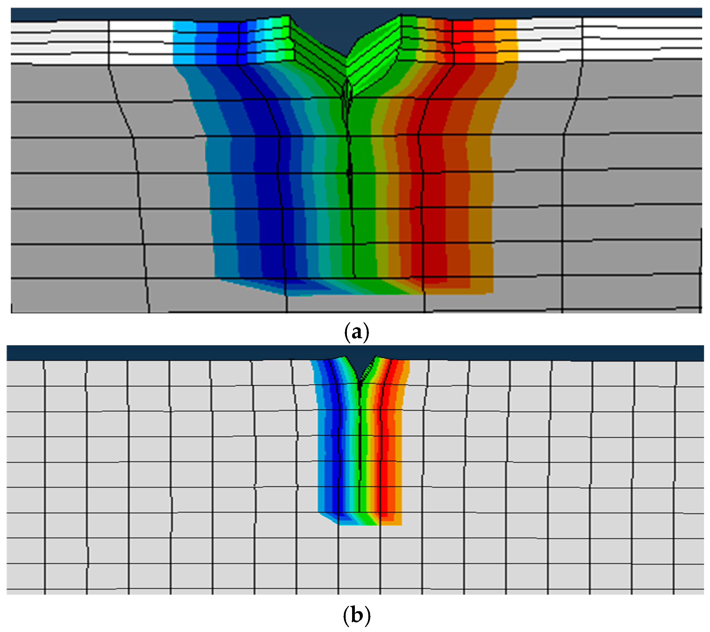 Buildings 14 03221 g016