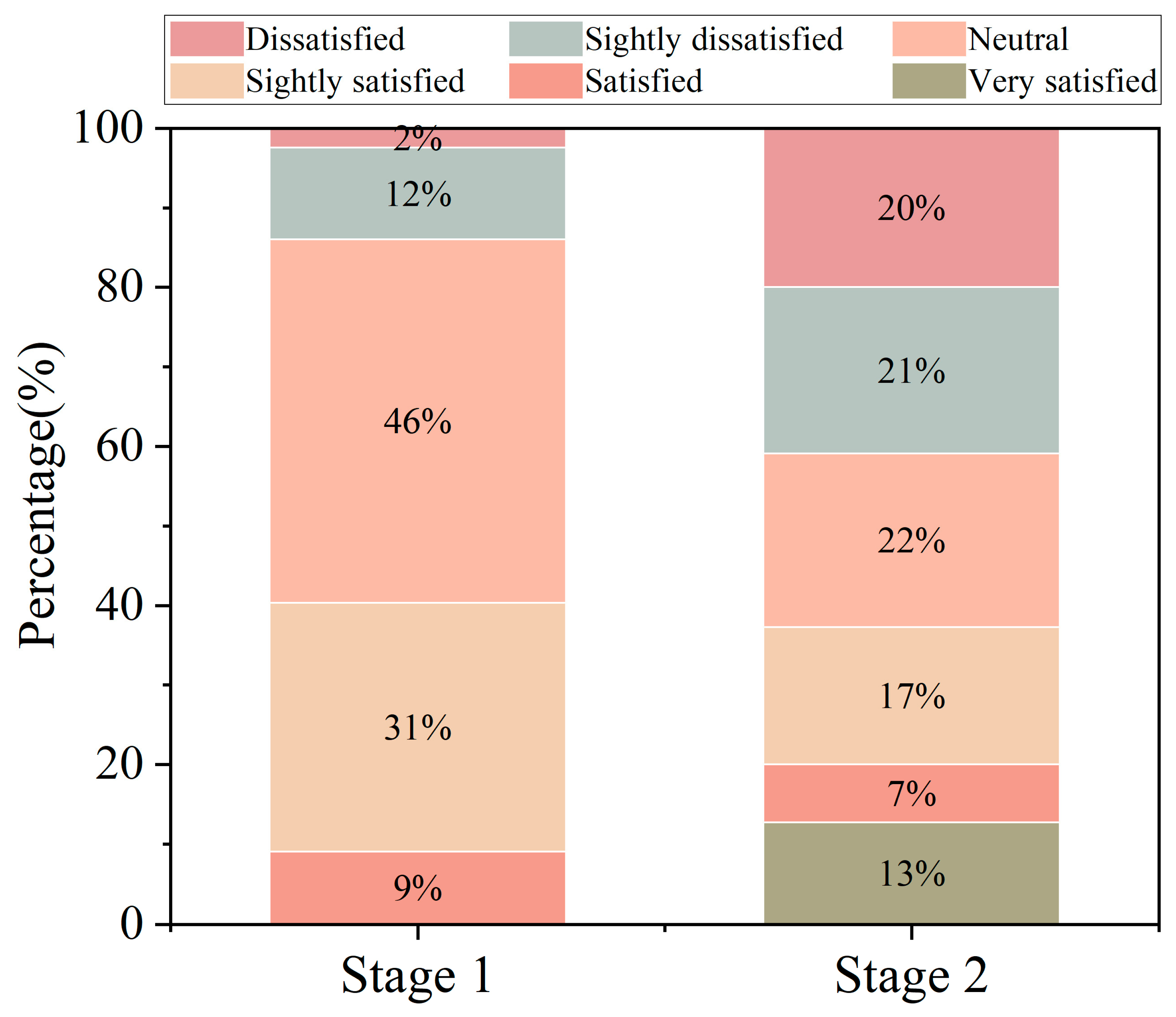 Buildings 14 03225 g006