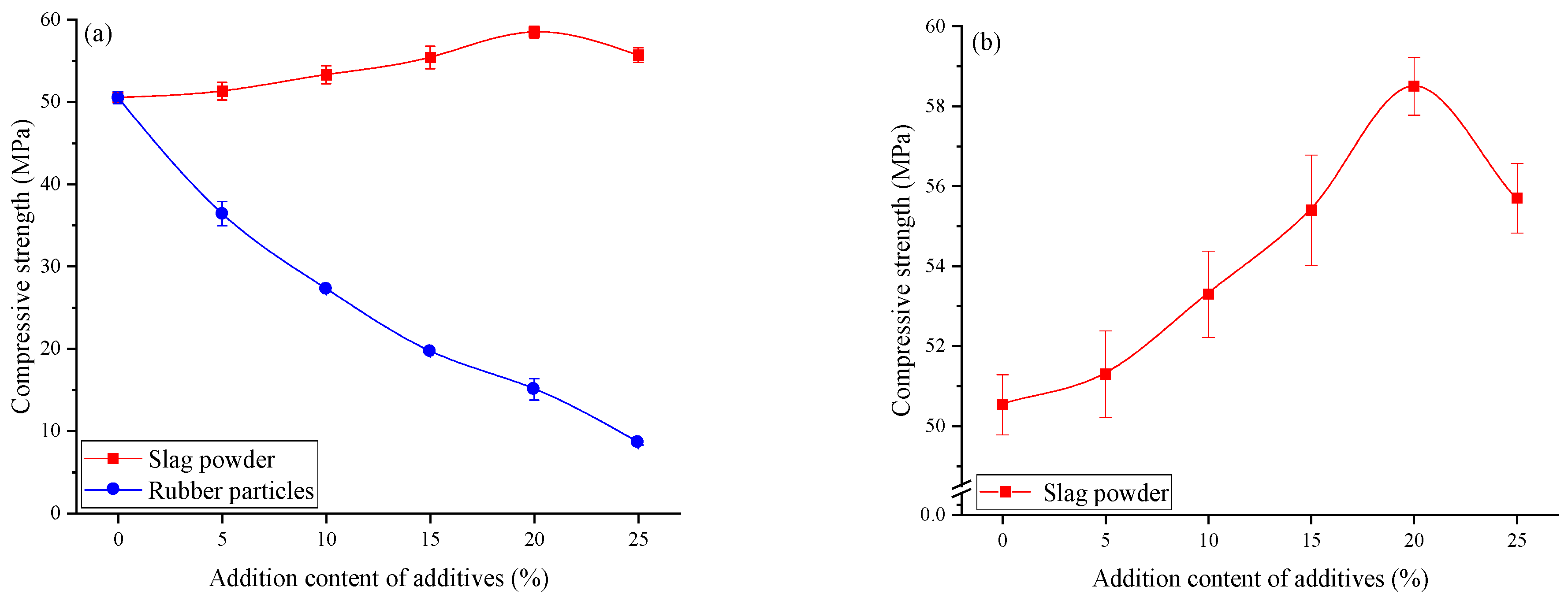 Buildings 14 03226 g002