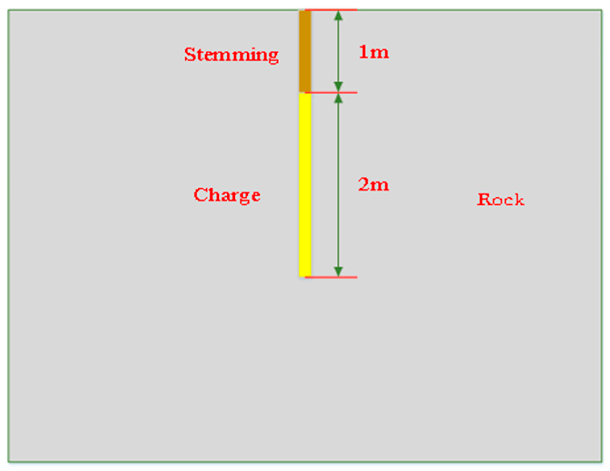 Buildings 14 03227 g001