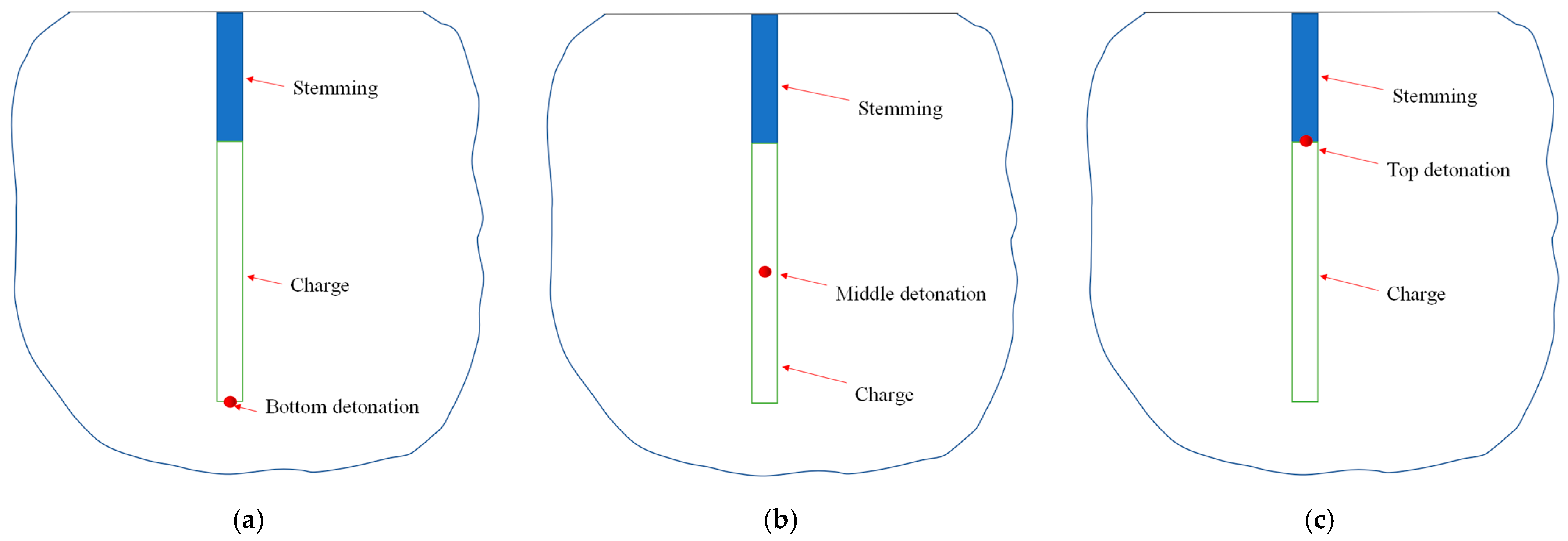Buildings 14 03227 g002