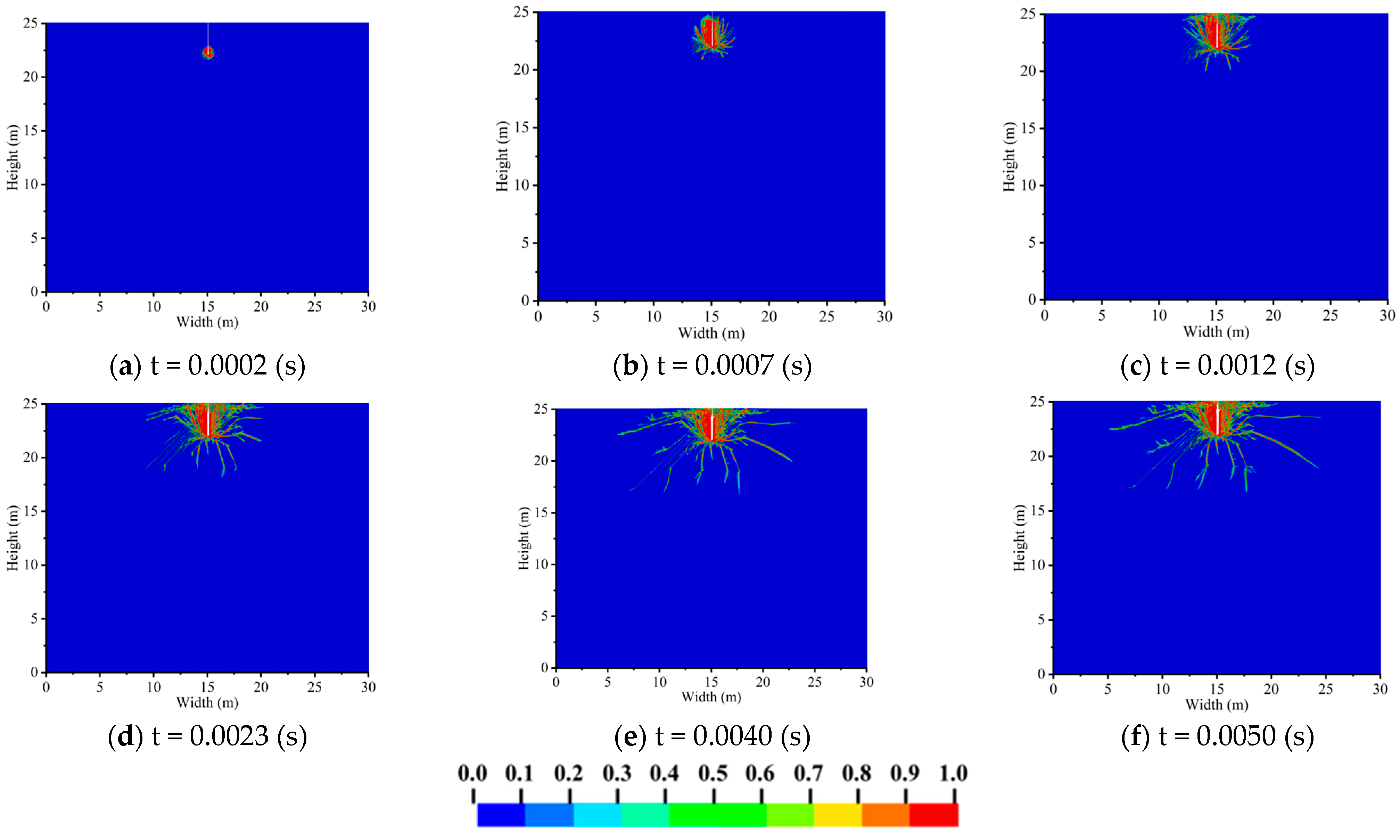 Buildings 14 03227 g003