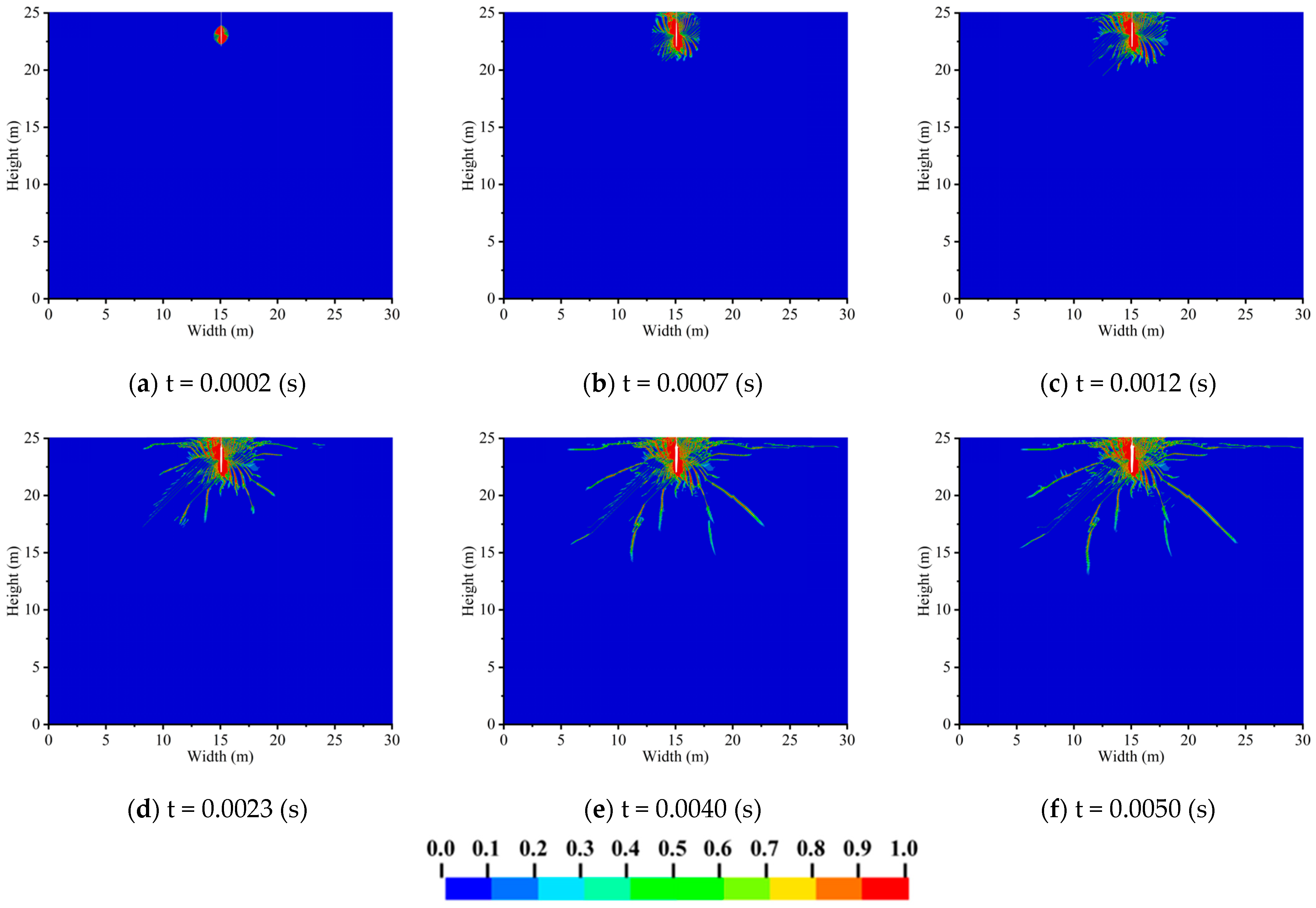 Buildings 14 03227 g004