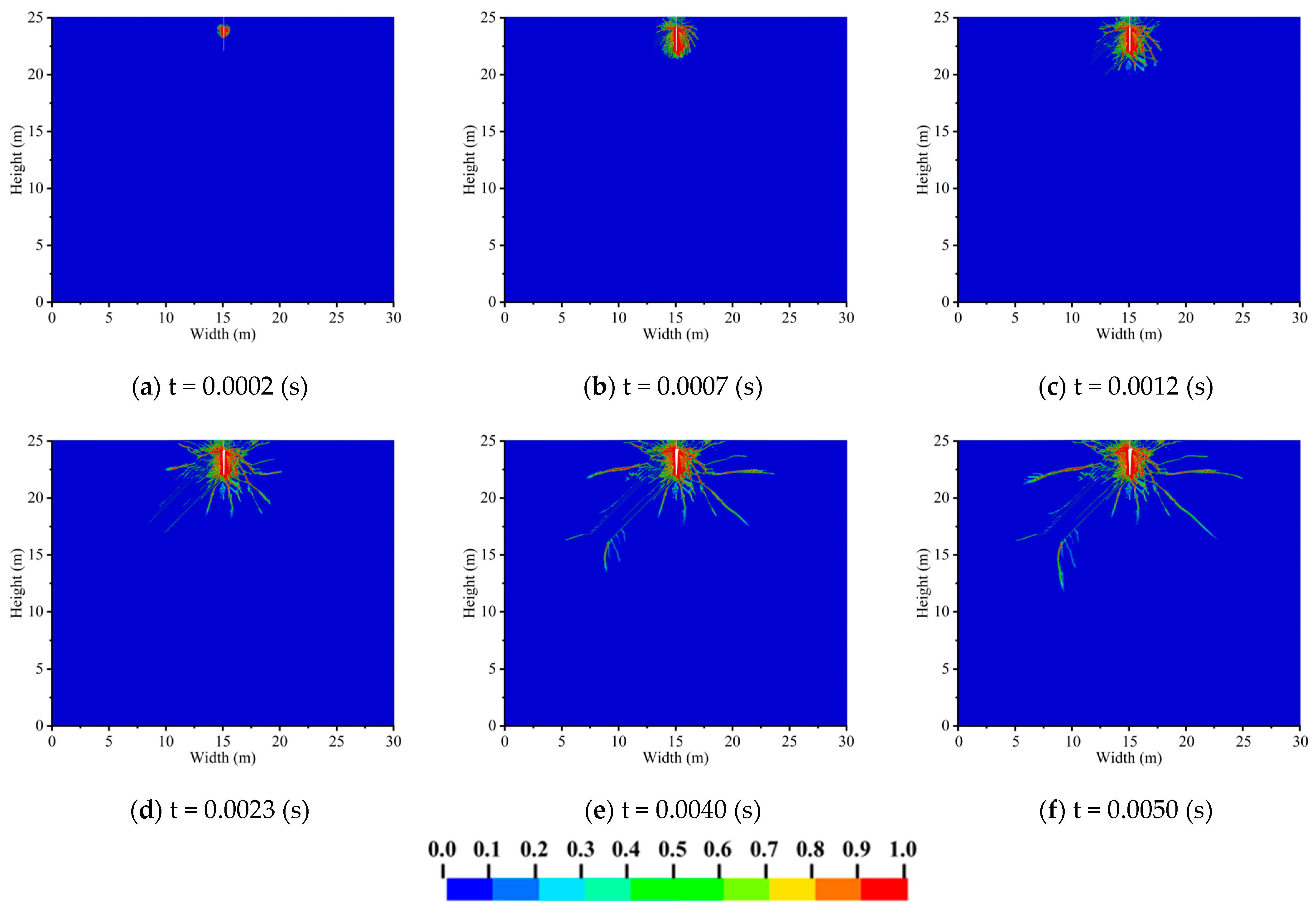 Buildings 14 03227 g005