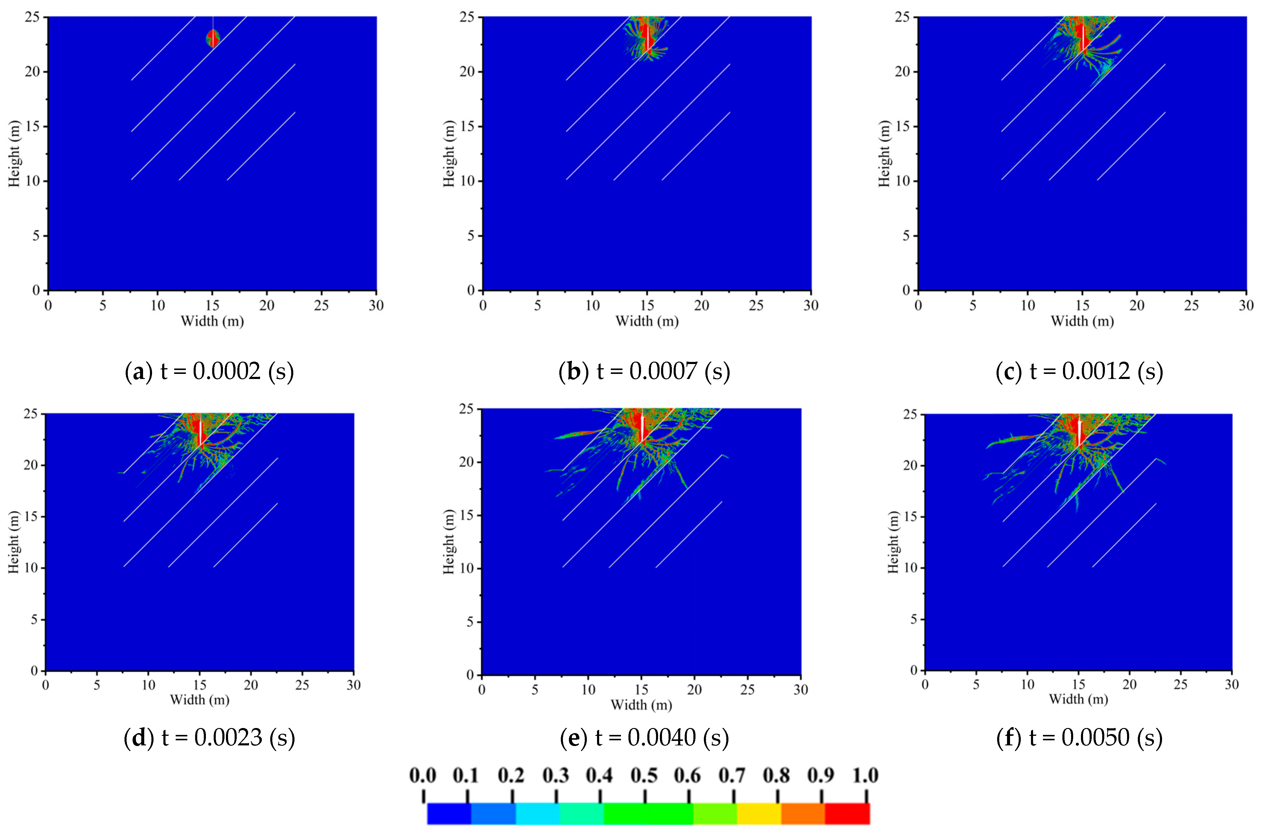Buildings 14 03227 g007