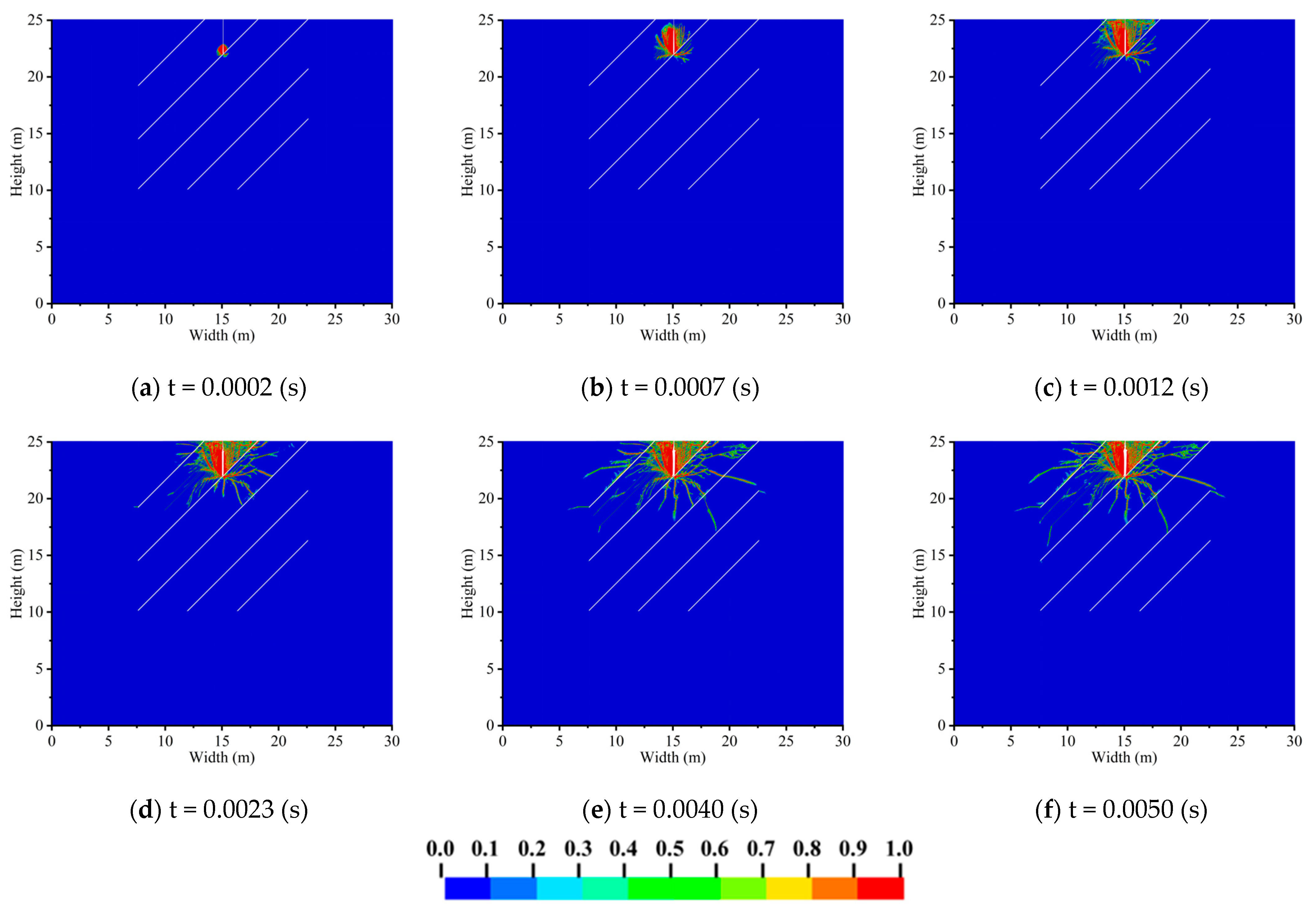 Buildings 14 03227 g008