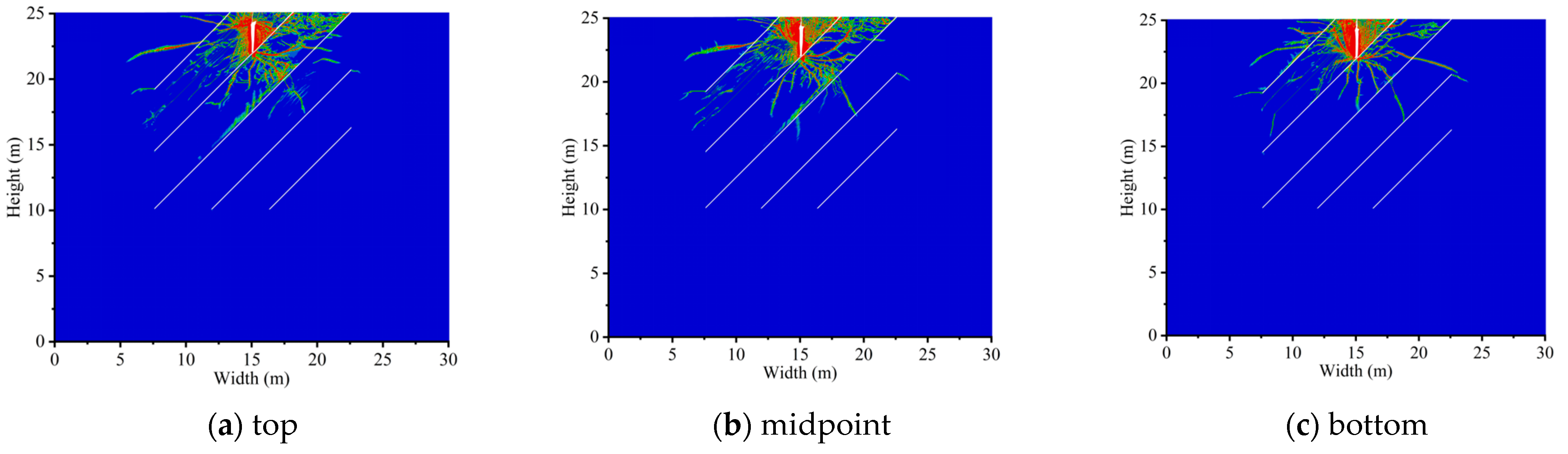 Buildings 14 03227 g011