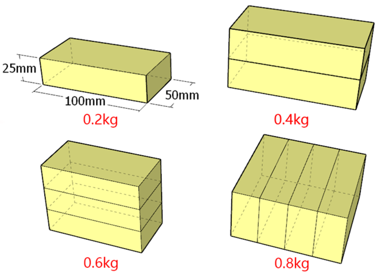 Buildings 14 03229 g002