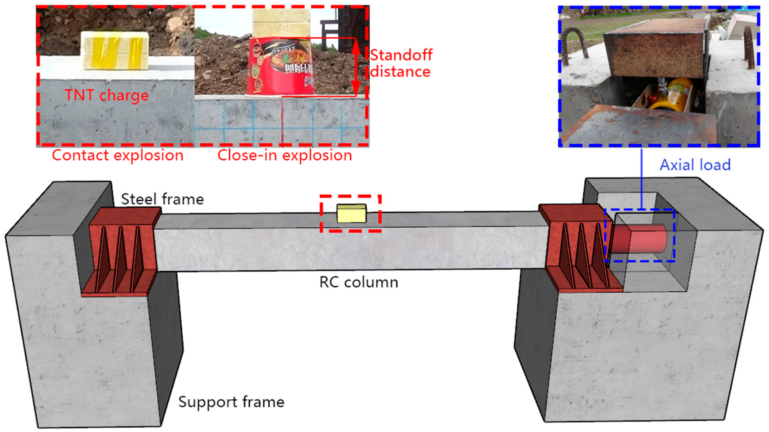 Buildings 14 03229 g003