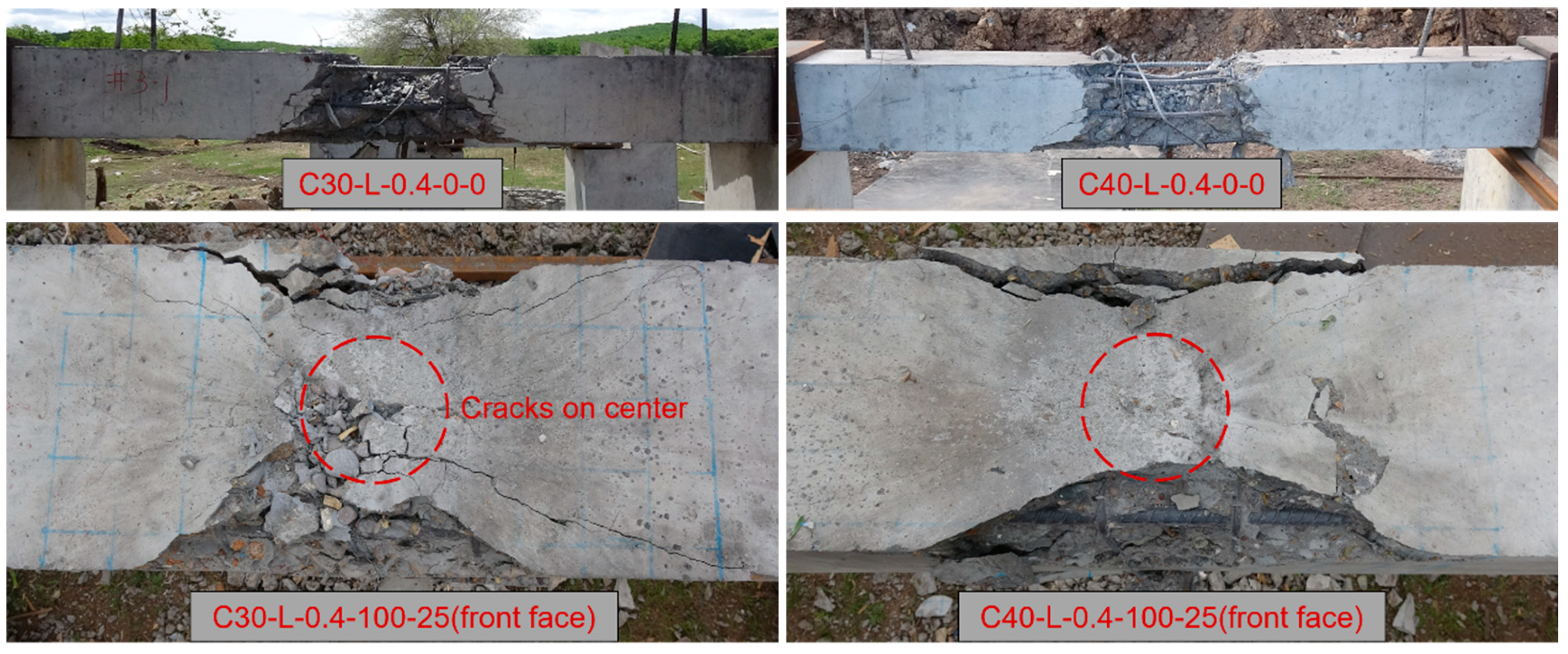 Buildings 14 03229 g006