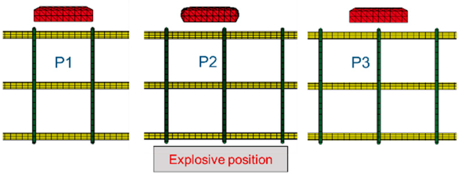 Buildings 14 03229 g017