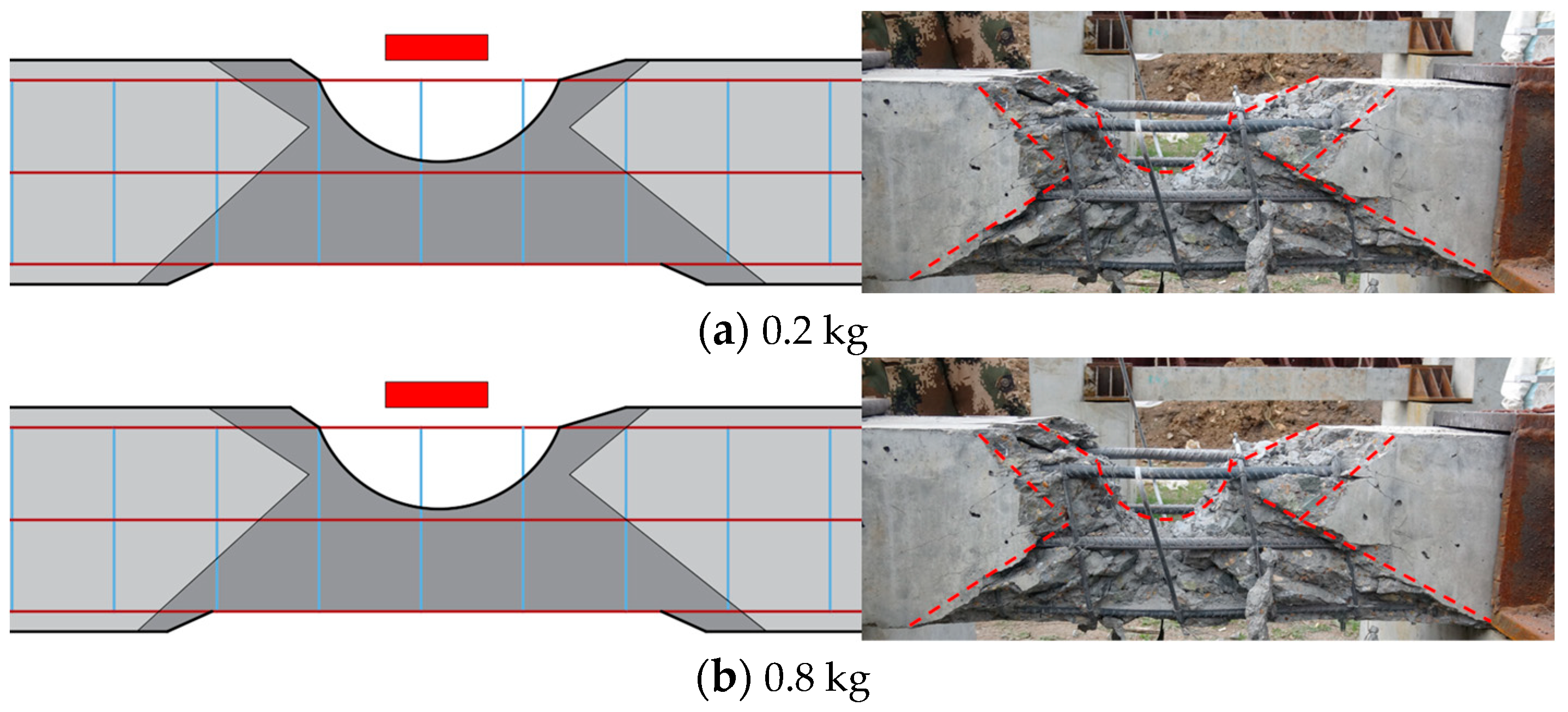 Buildings 14 03229 g024