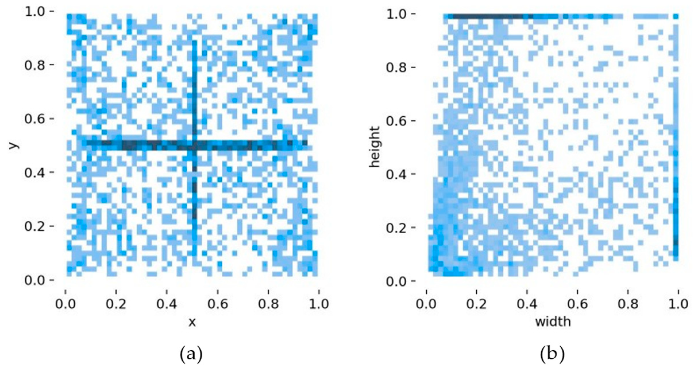 Buildings 14 03230 g006