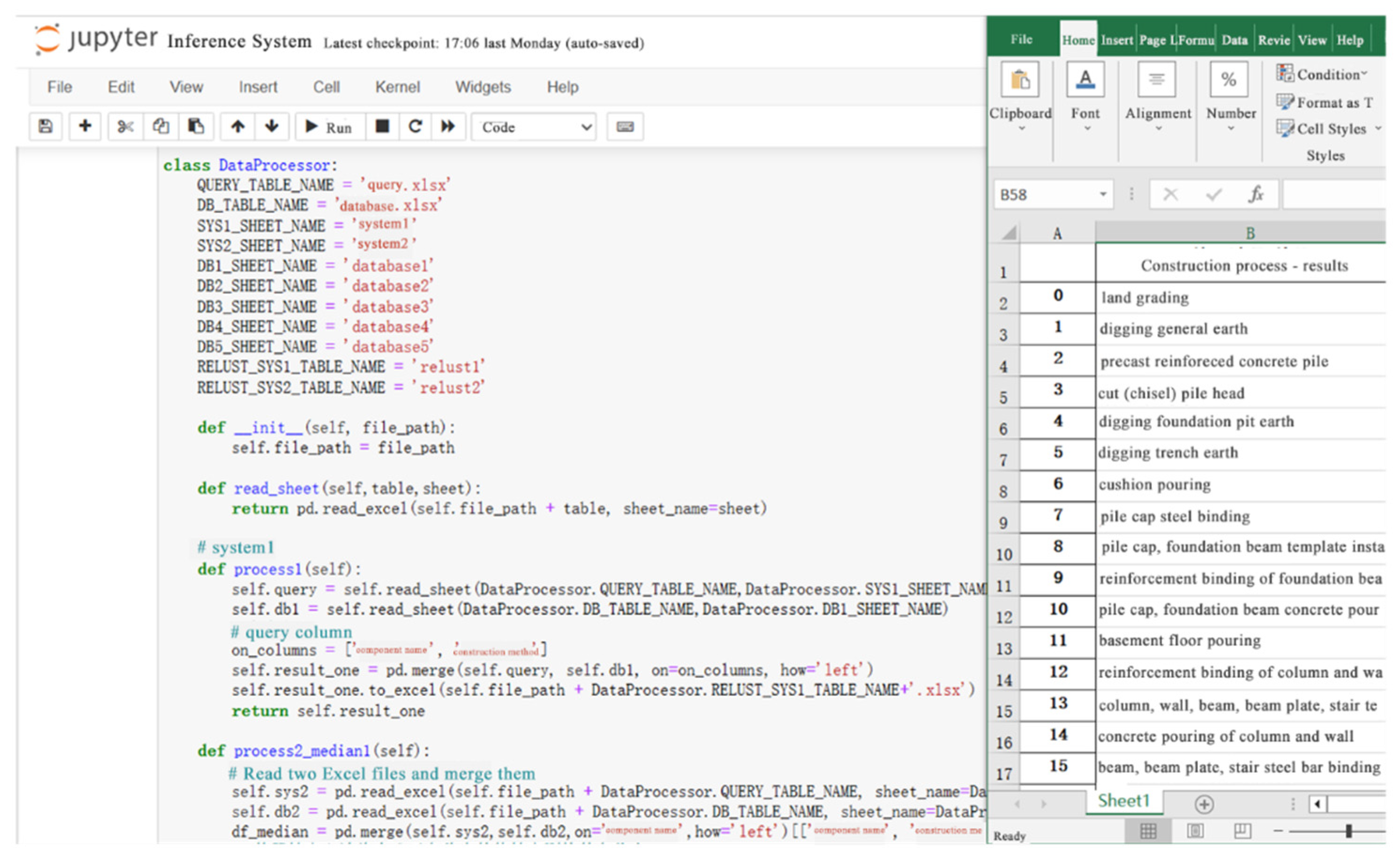 Buildings 14 03231 g009