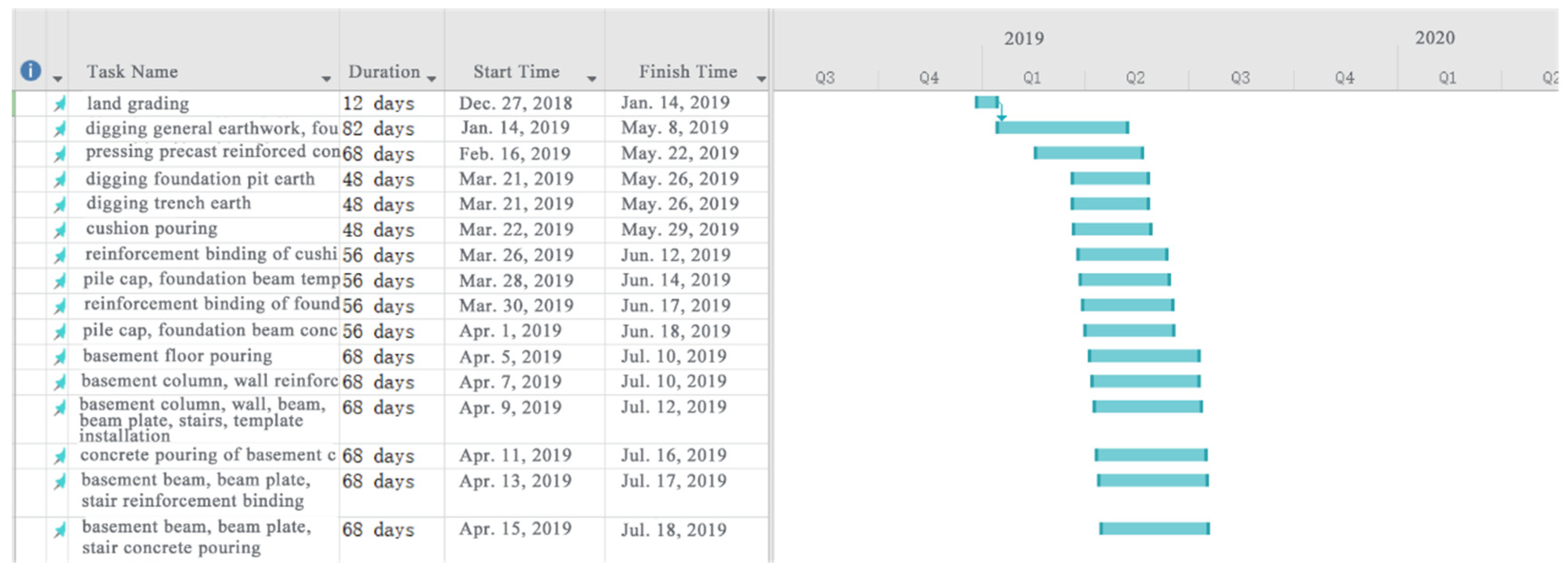Buildings 14 03231 g011