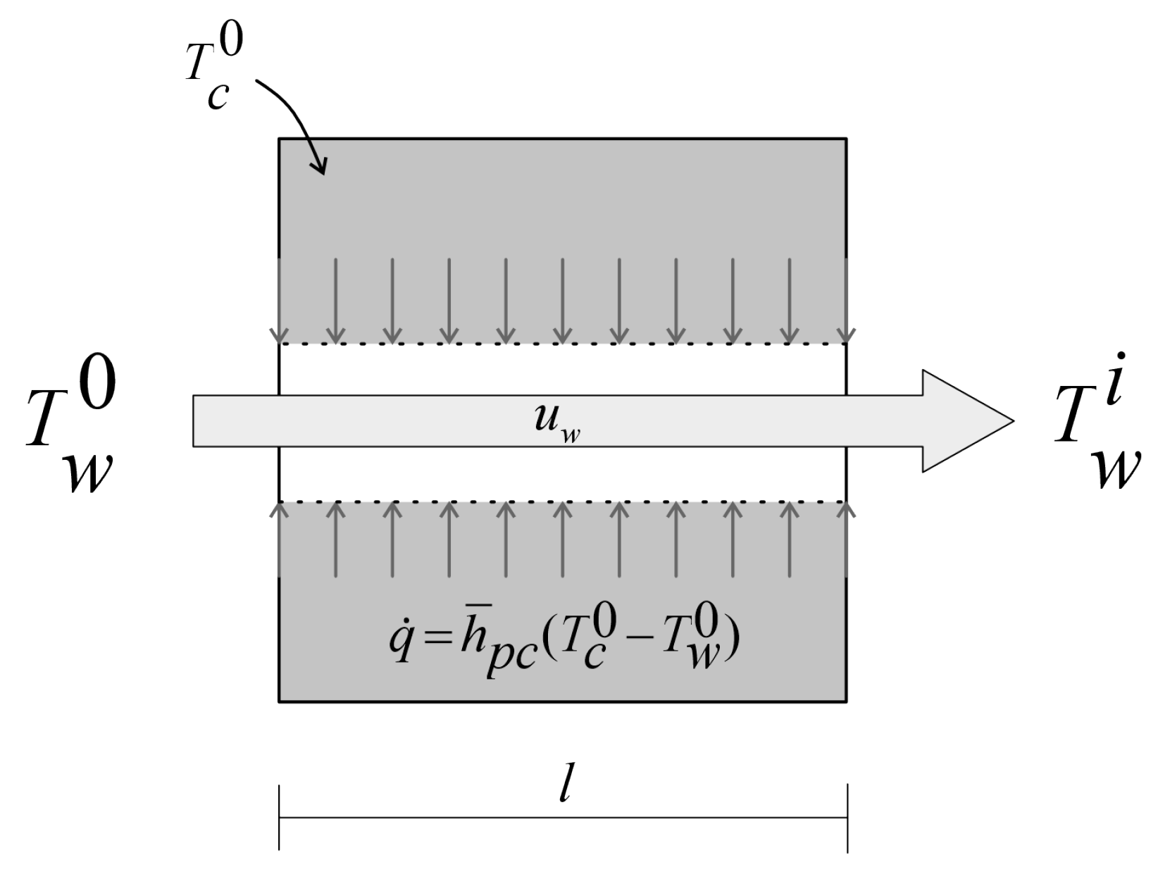 Buildings 14 03232 g007