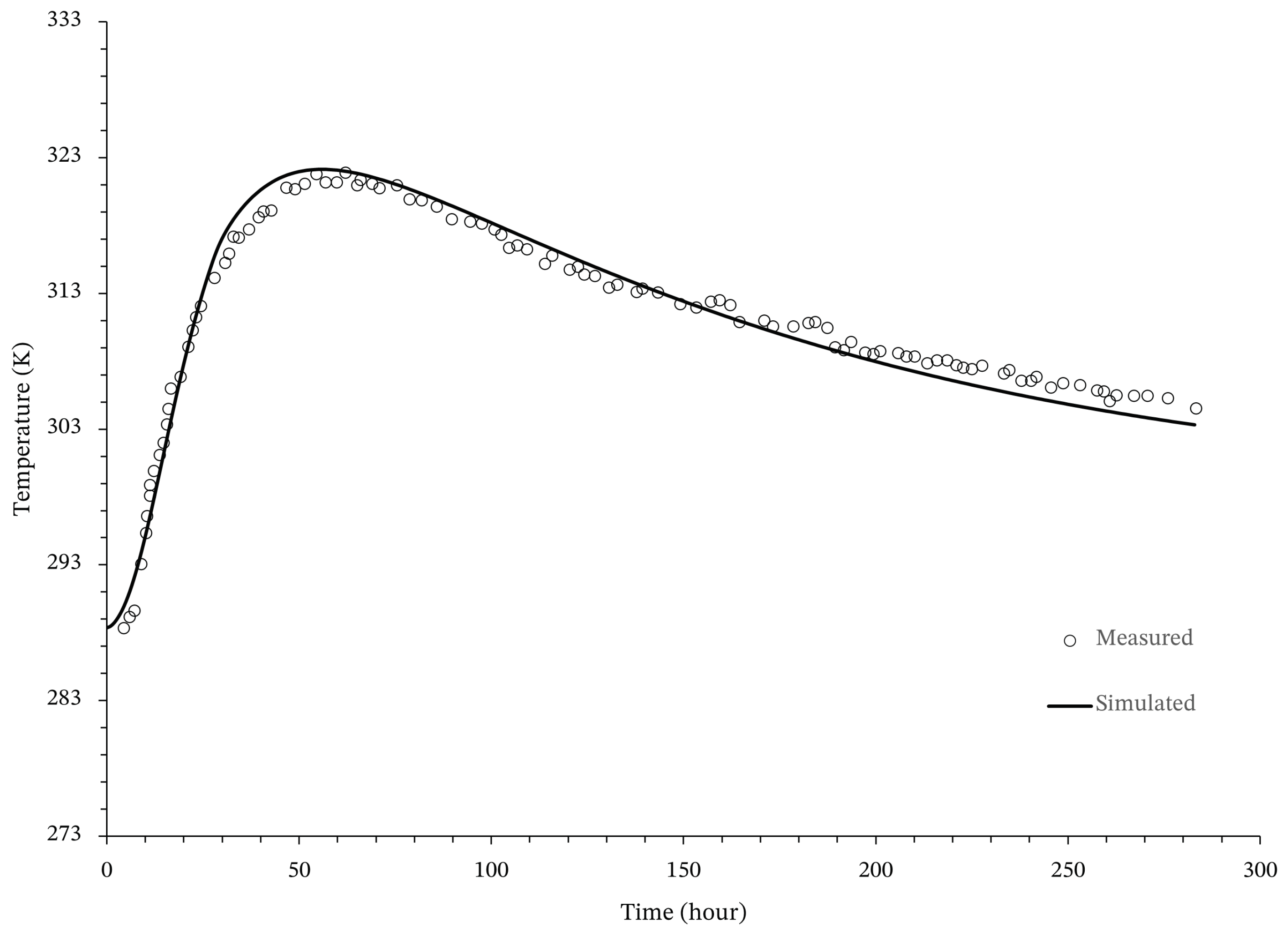 Buildings 14 03232 g025