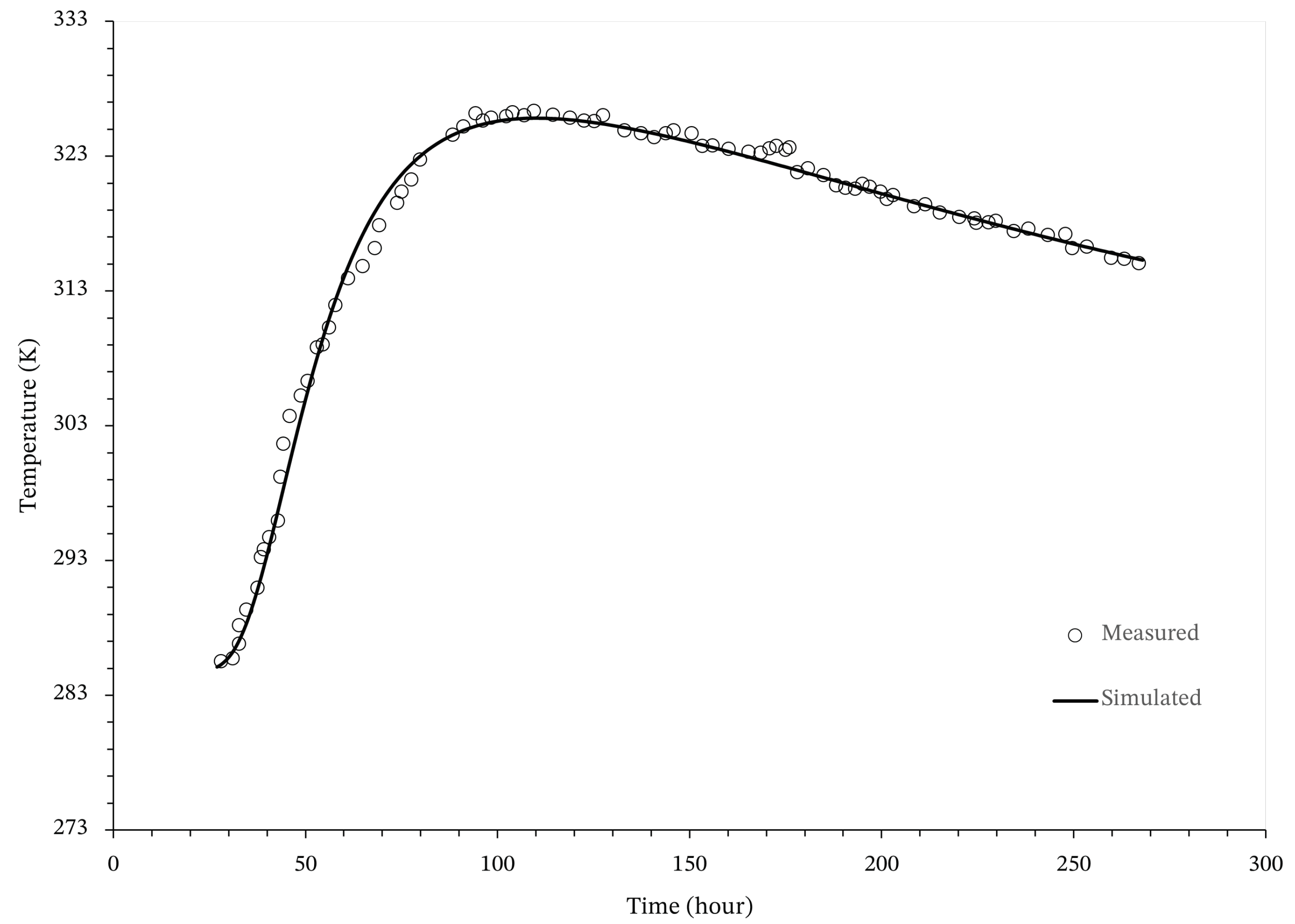 Buildings 14 03232 g027