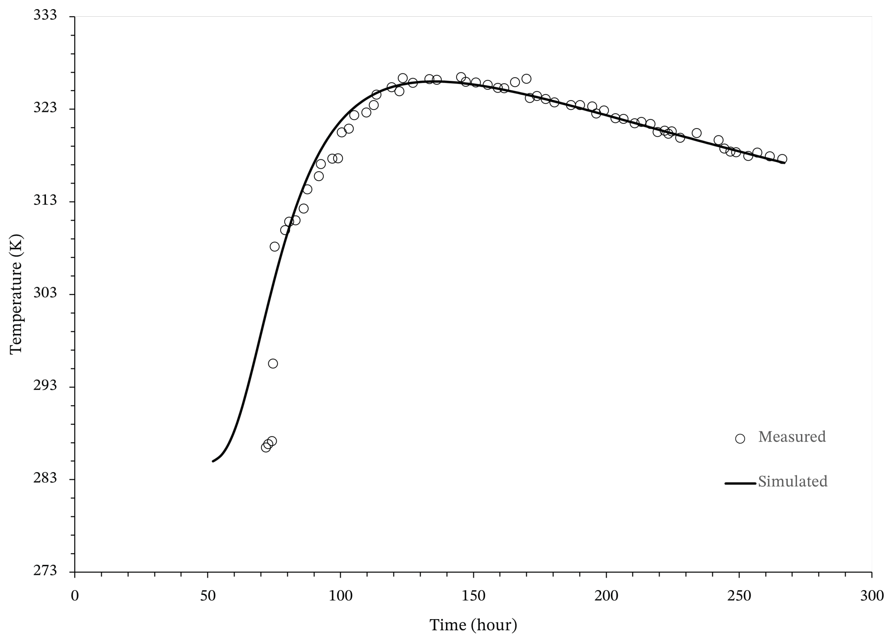 Buildings 14 03232 g028